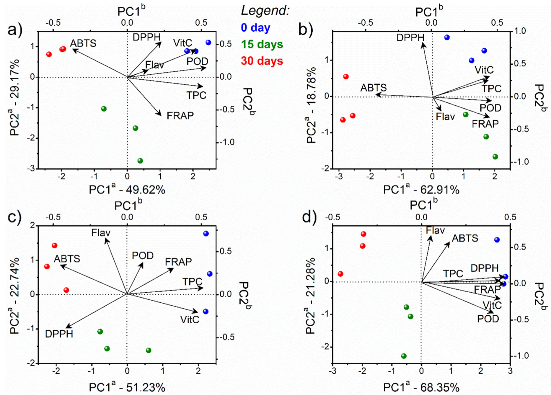 Processes 09 02243 g004