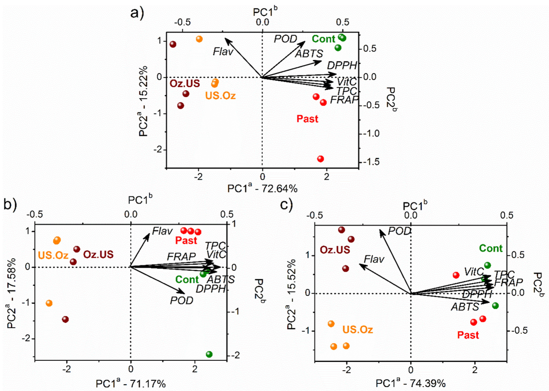 Processes 09 02243 g005