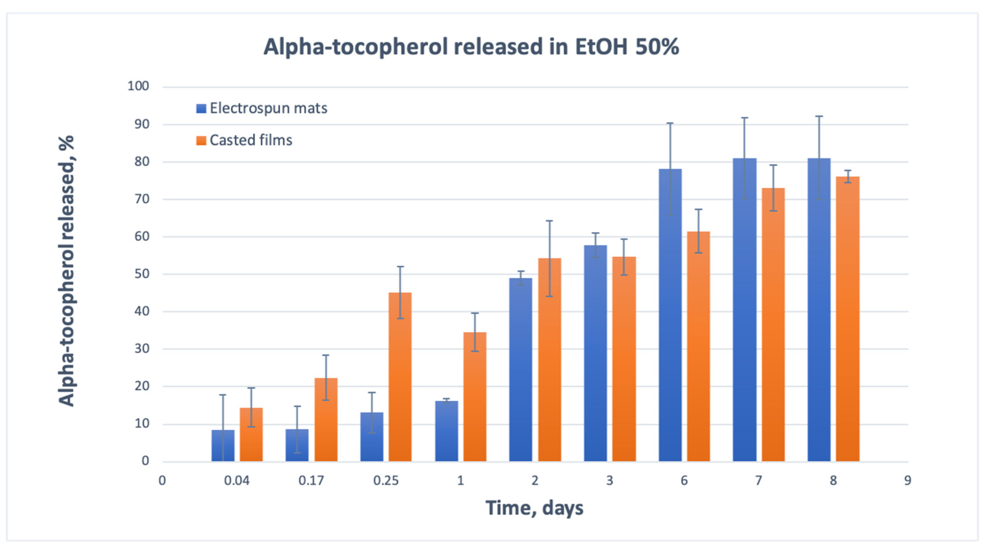 Processes 09 02244 g008