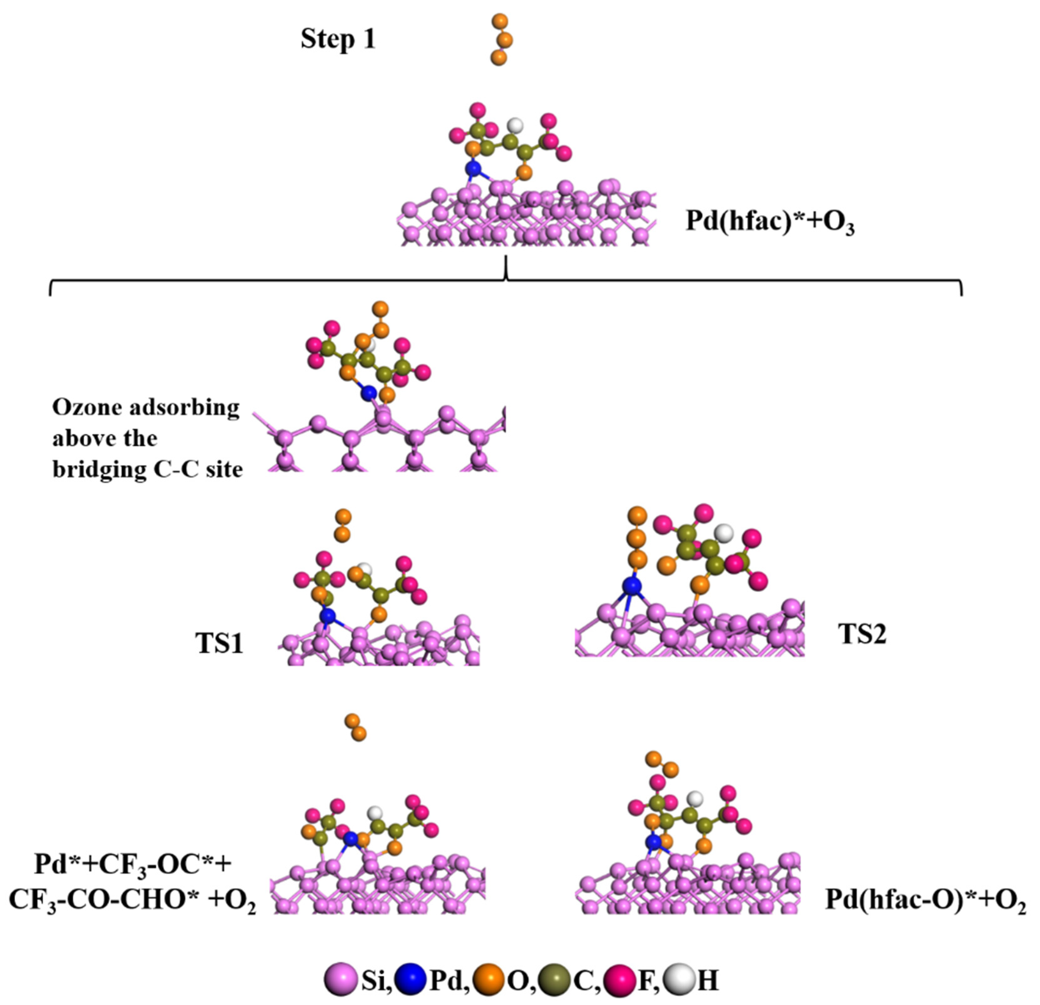 Processes 09 02246 g004