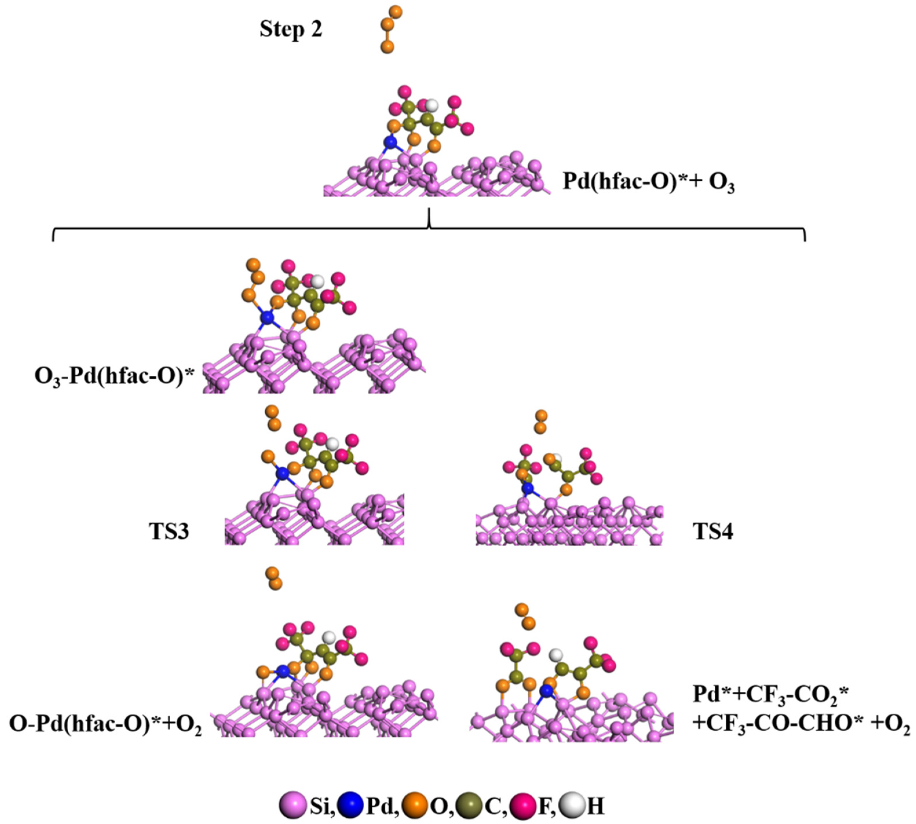 Processes 09 02246 g005