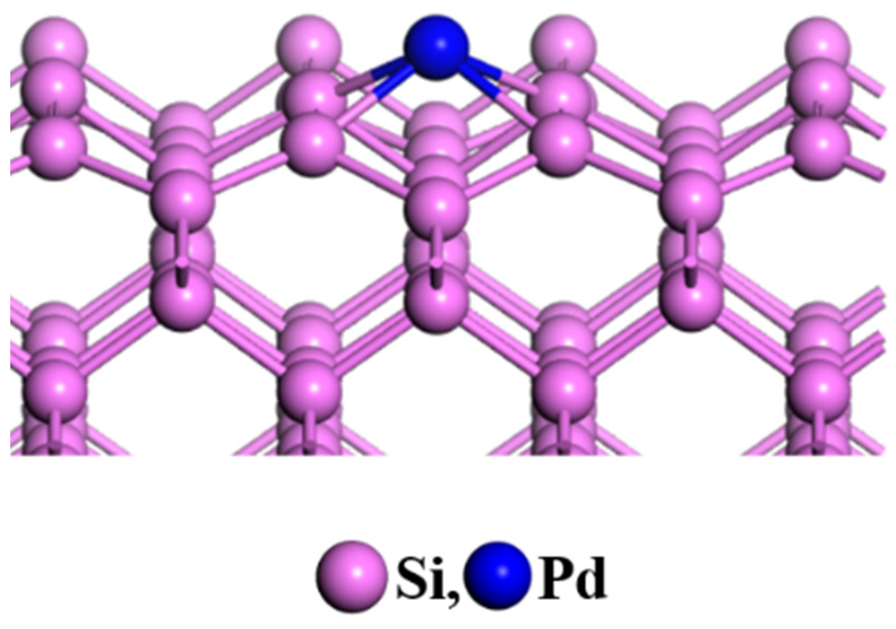 Processes 09 02246 g006