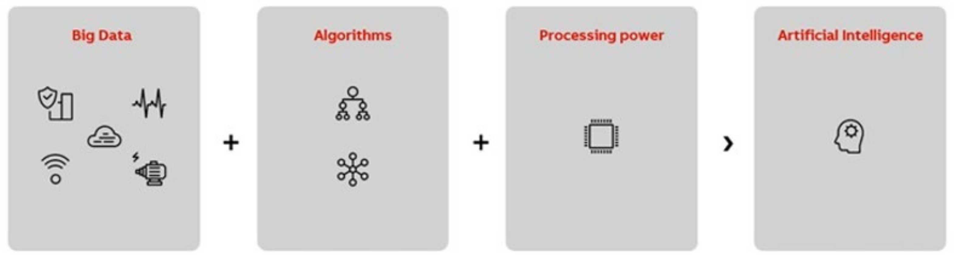 Processes 09 02247 g002 550