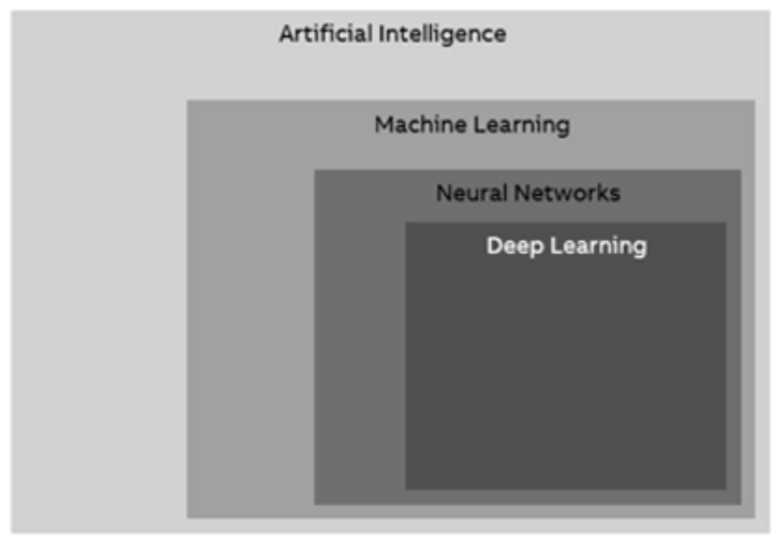 Processes 09 02247 g003 550