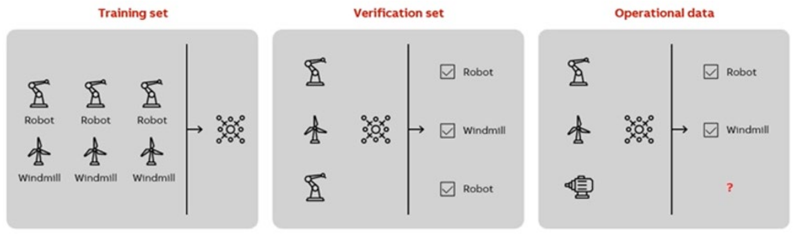 Processes 09 02247 g008 550