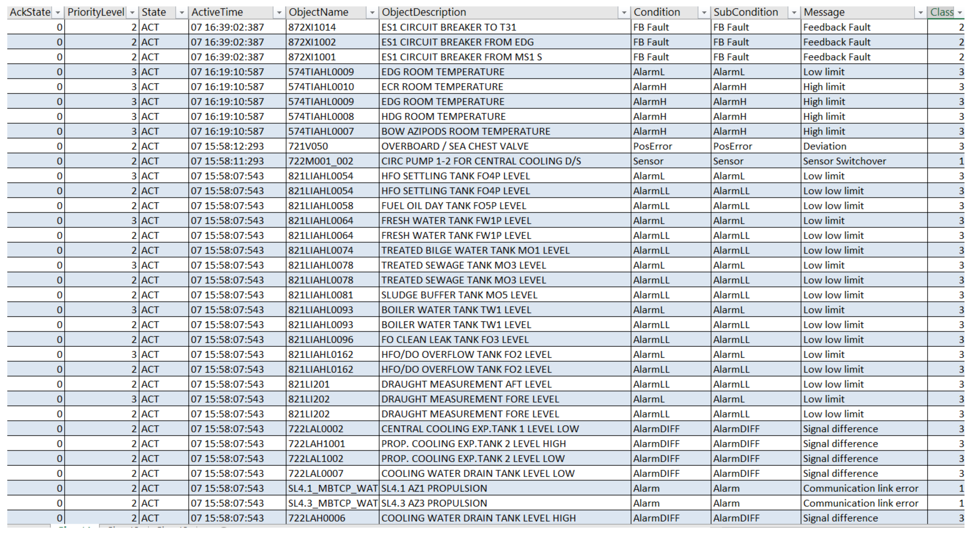 Processes 09 02247 g011 550