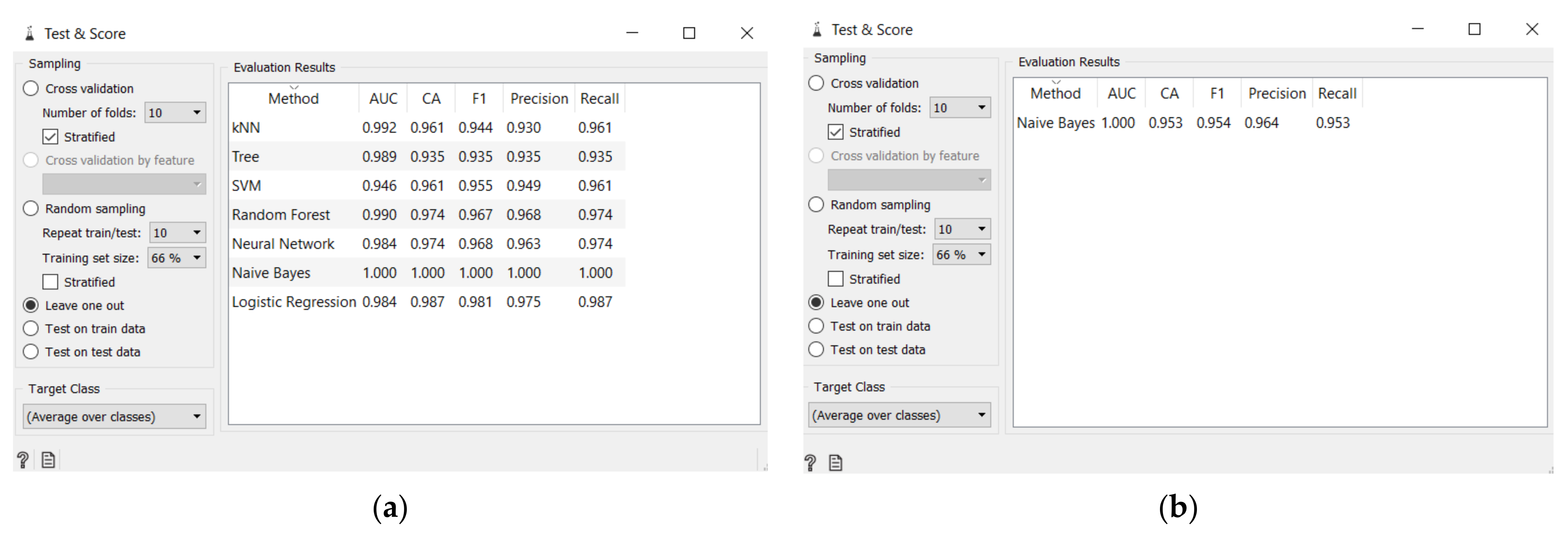 Processes 09 02247 g015 550