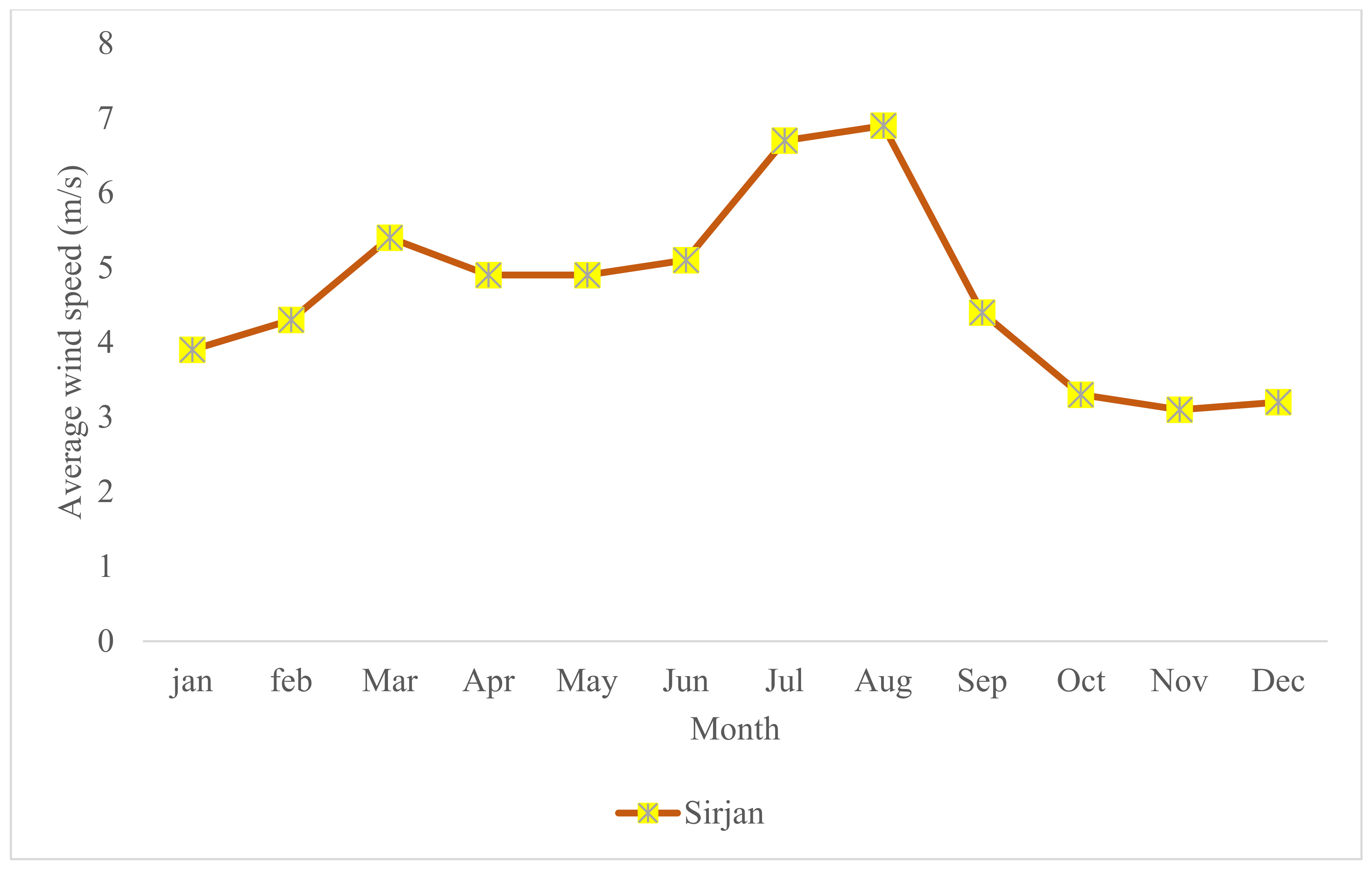Processes 09 02253 g014