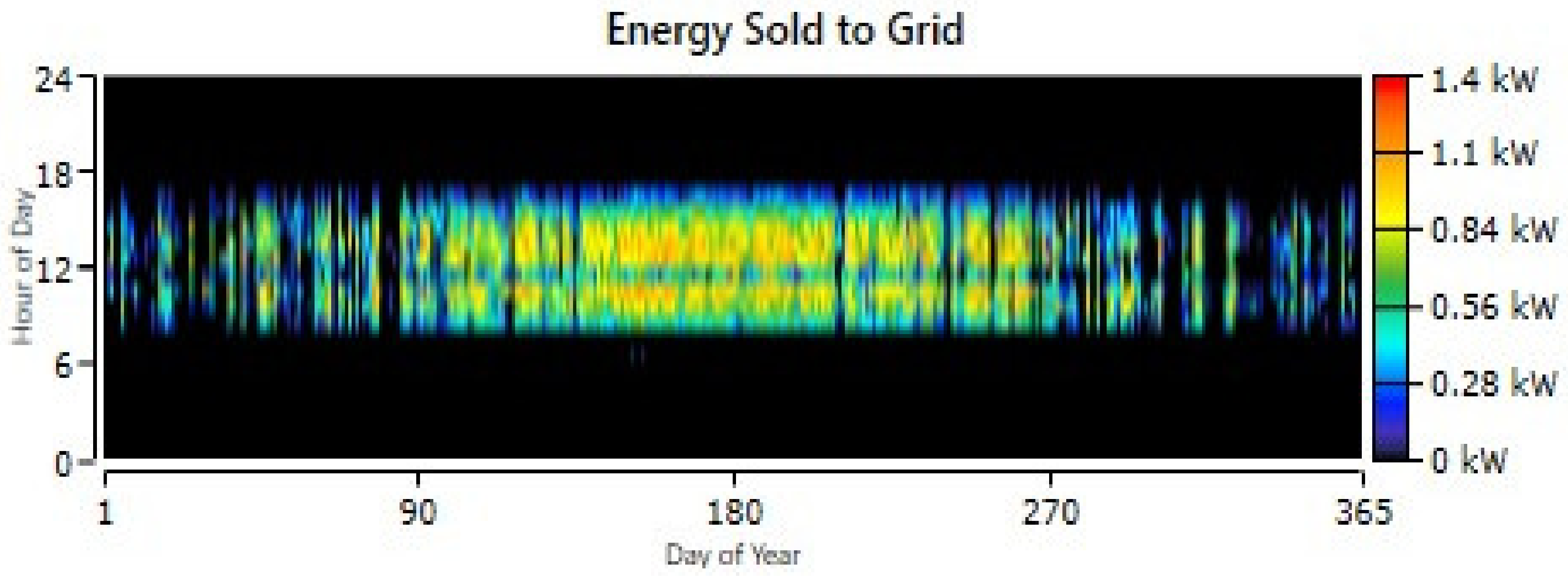 Processes 09 02253 g016