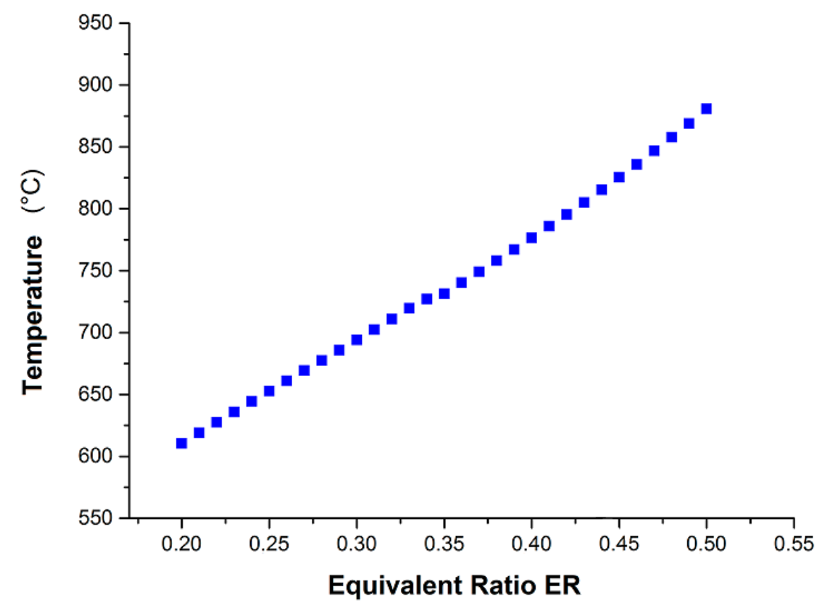 Processes 09 02255 g002