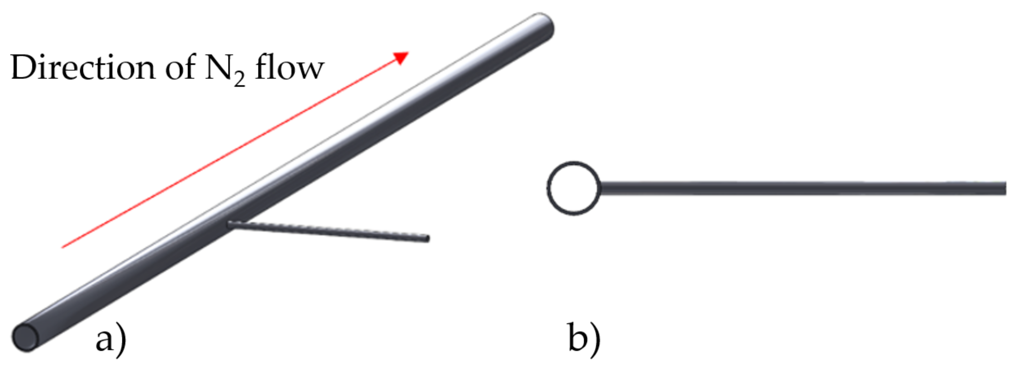 Processes 09 02256 g002 Processes 09 02256 g002