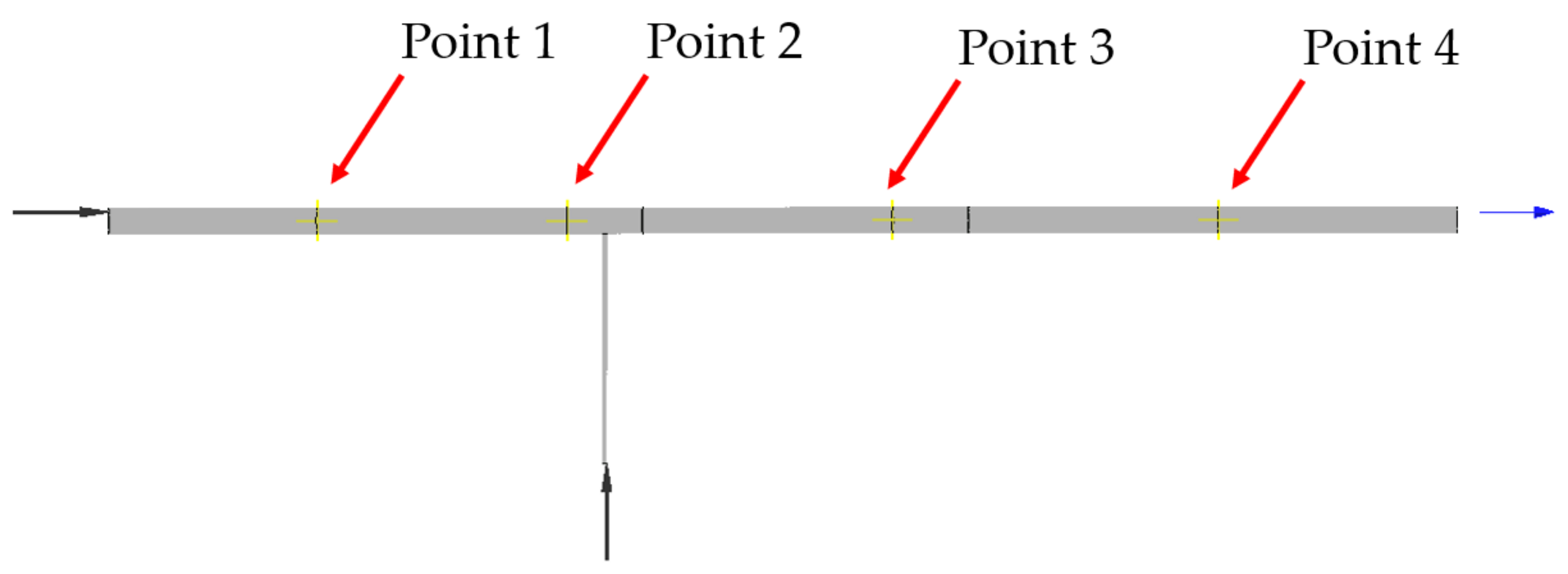 Processes 09 02256 g005 Processes 09 02256 g005