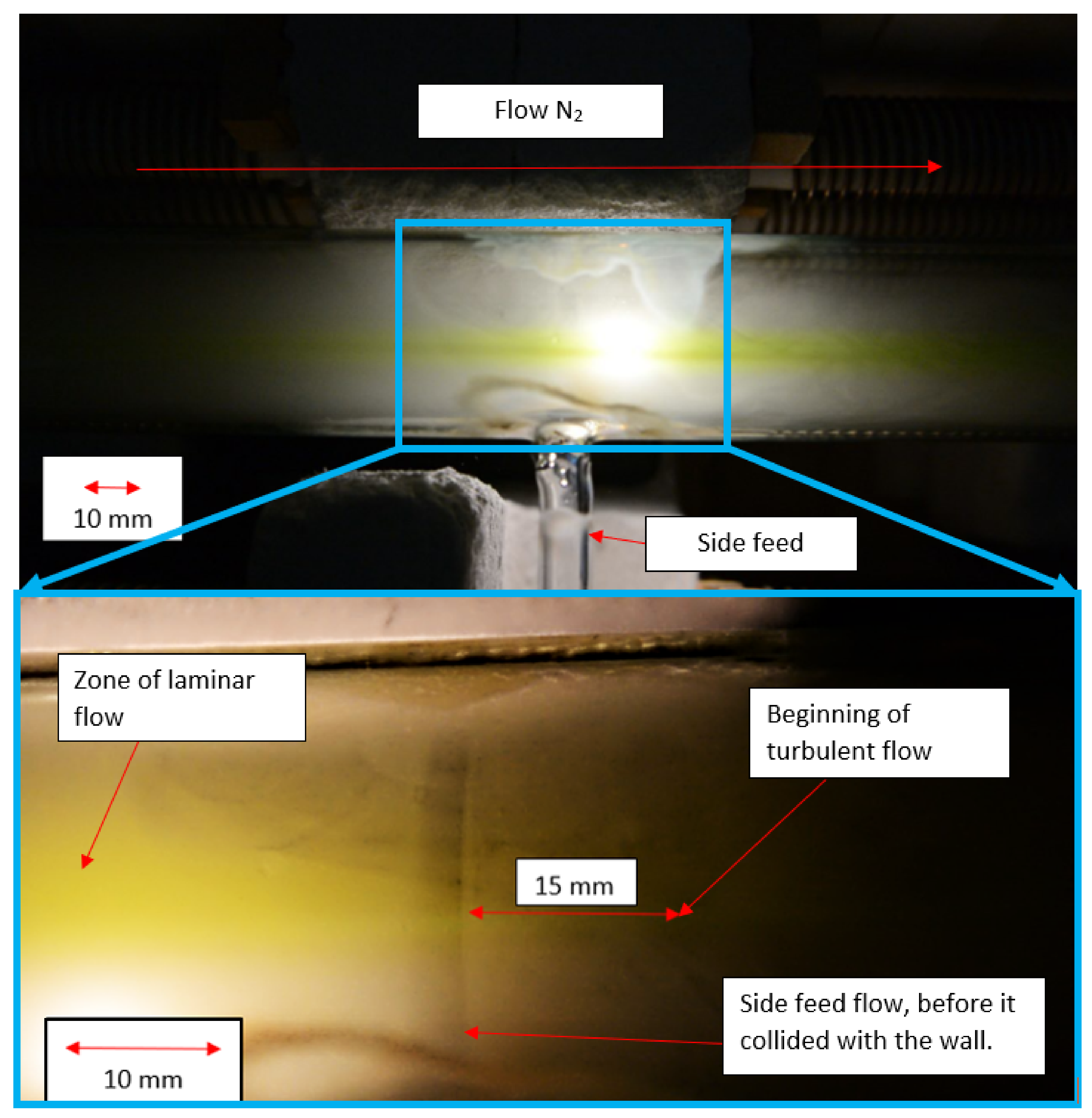 Processes 09 02256 g012 Processes 09 02256 g012