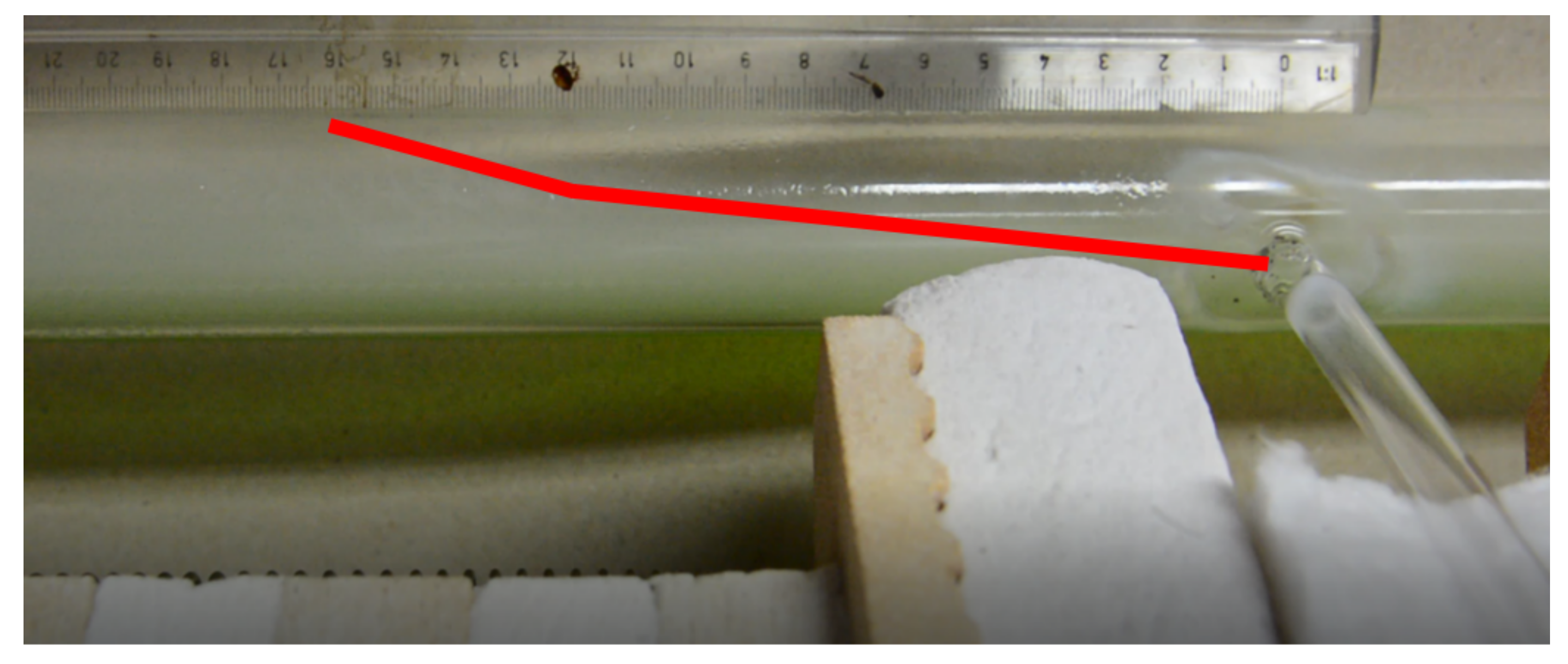 Processes 09 02256 g014 Processes 09 02256 g014