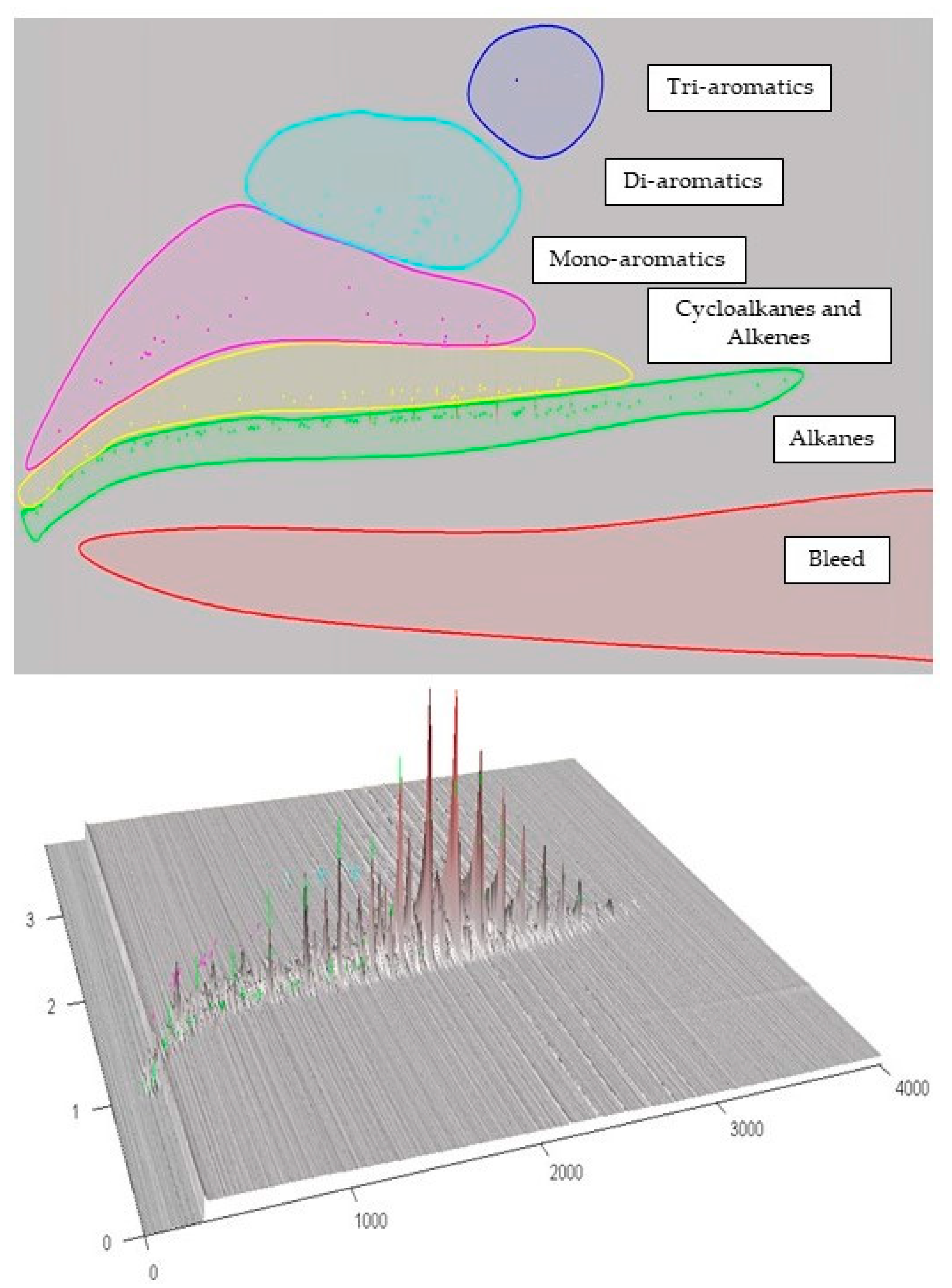 Processes 09 02258 g012 550