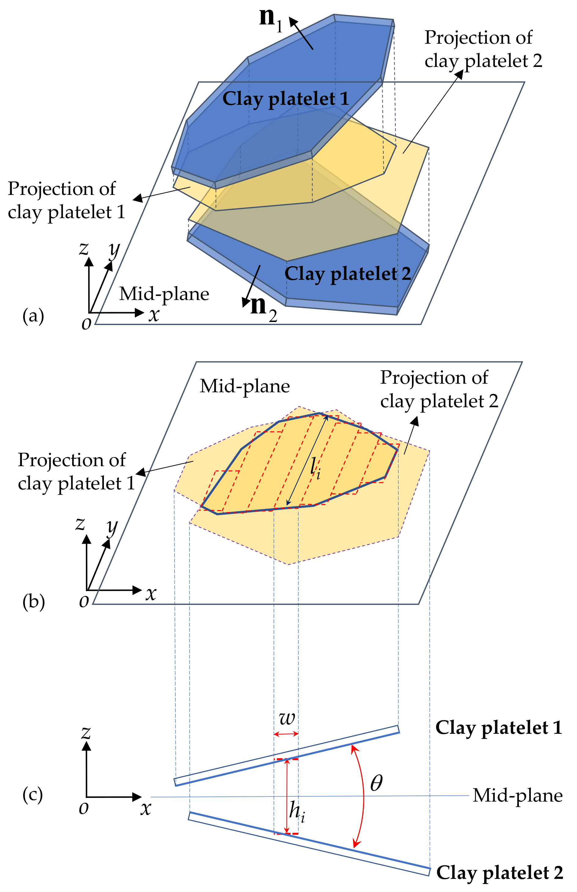 Processes 09 02259 g001 550