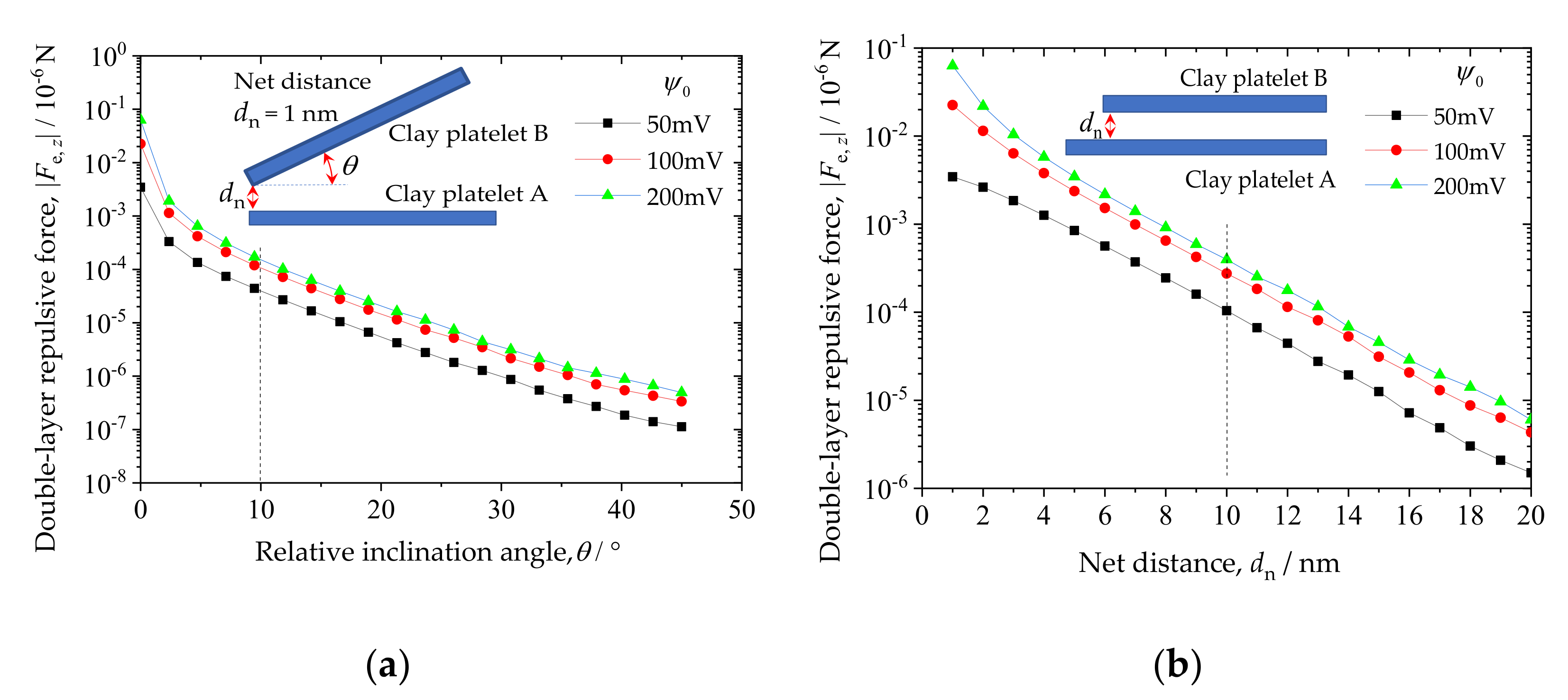 Processes 09 02259 g005 550