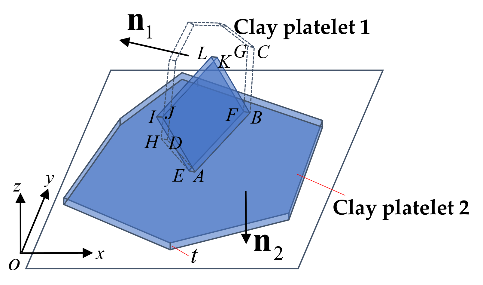 Processes 09 02259 g007 550