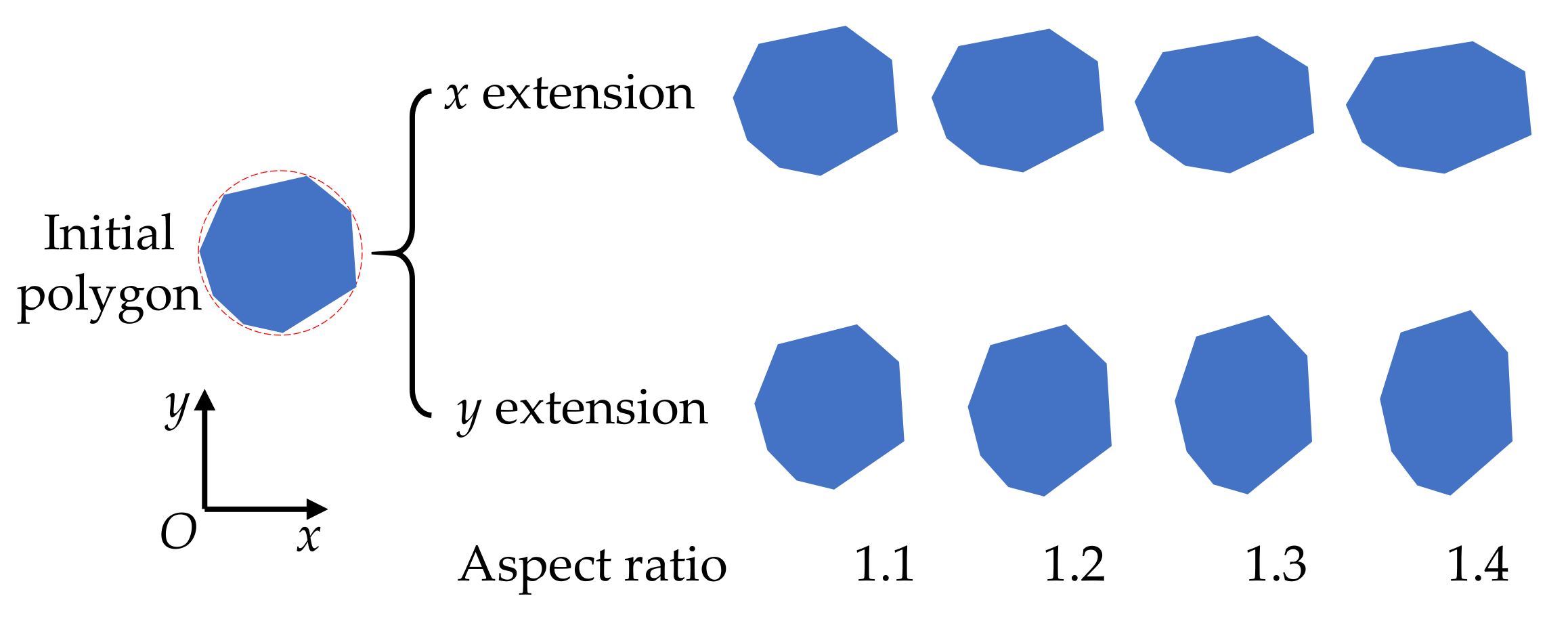 Processes 09 02259 g010 550