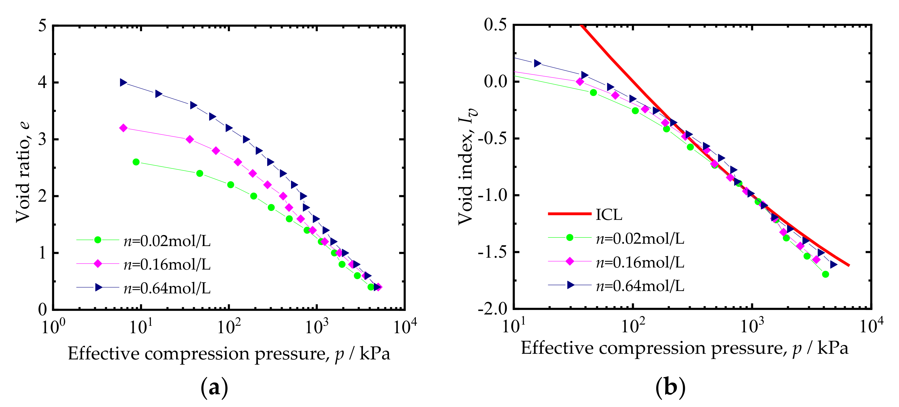 Processes 09 02259 g012 550