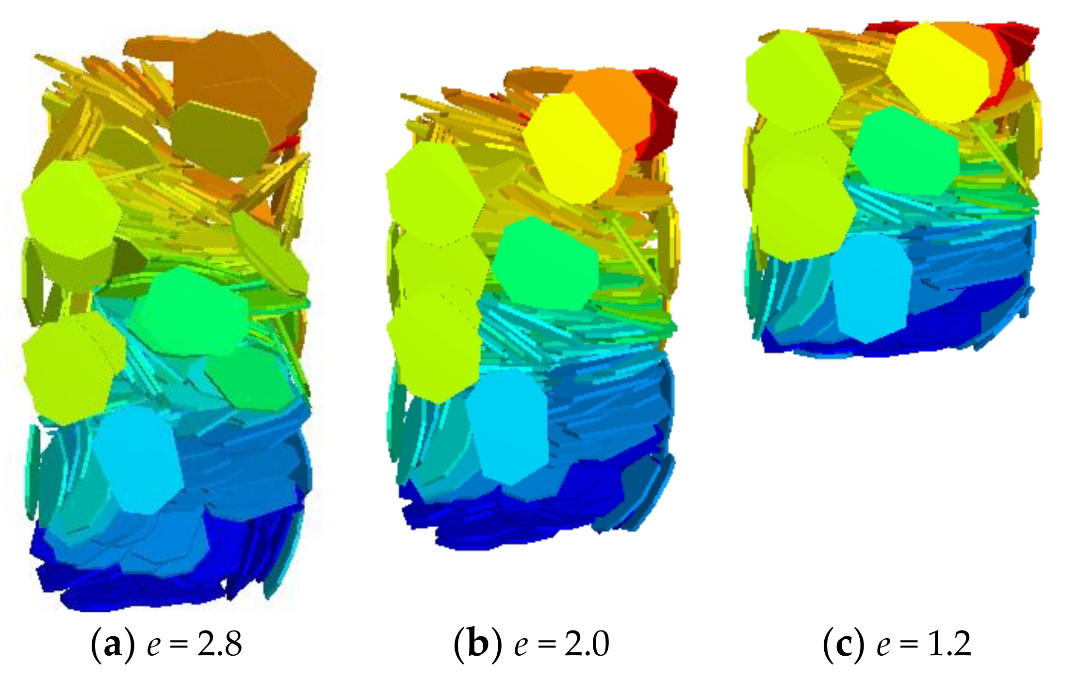 Processes 09 02259 g013 550