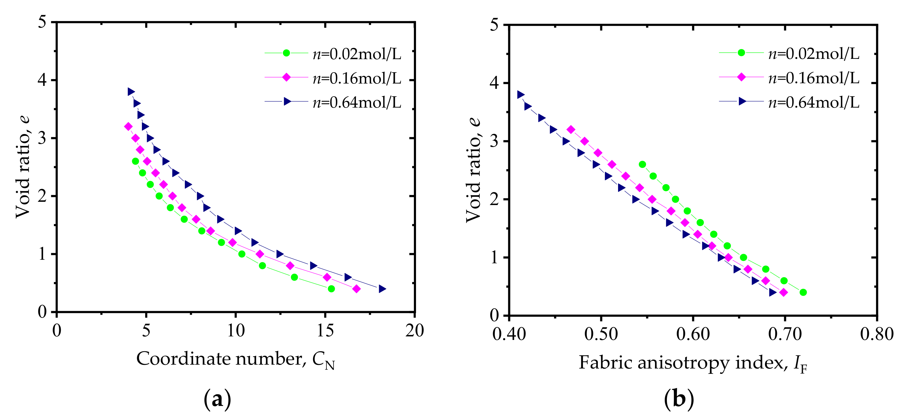 Processes 09 02259 g014 550