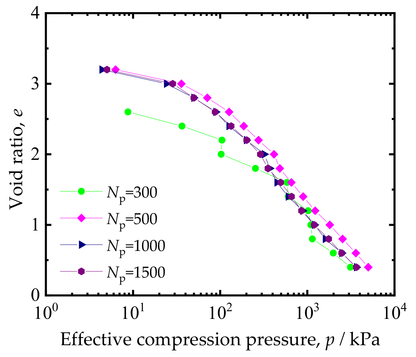 Processes 09 02259 g015 550