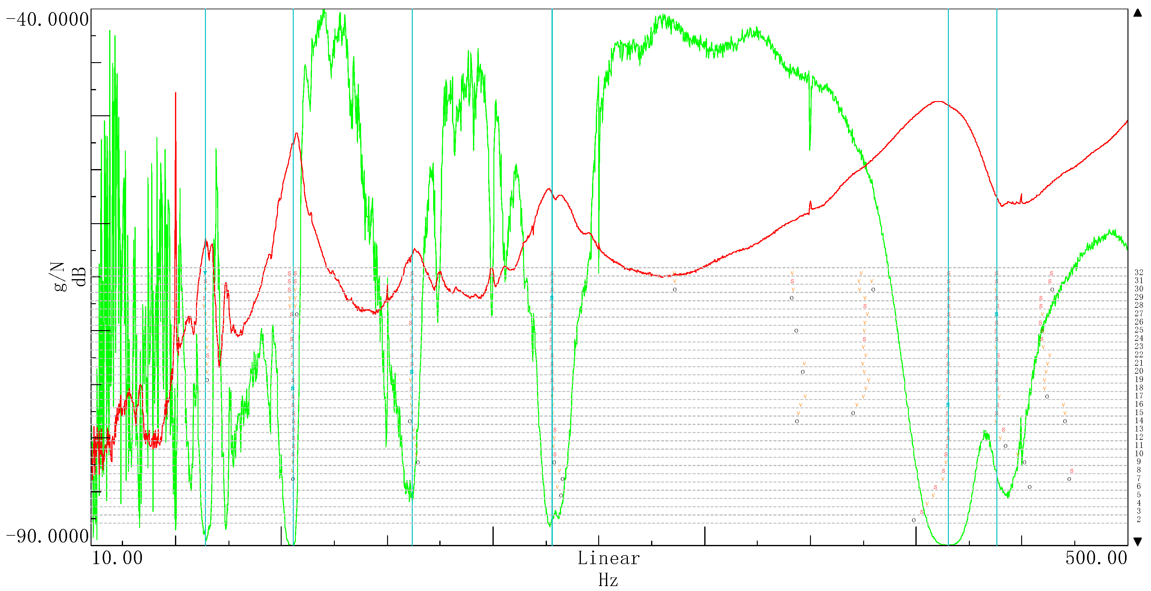 Processes 09 02260 g005 550