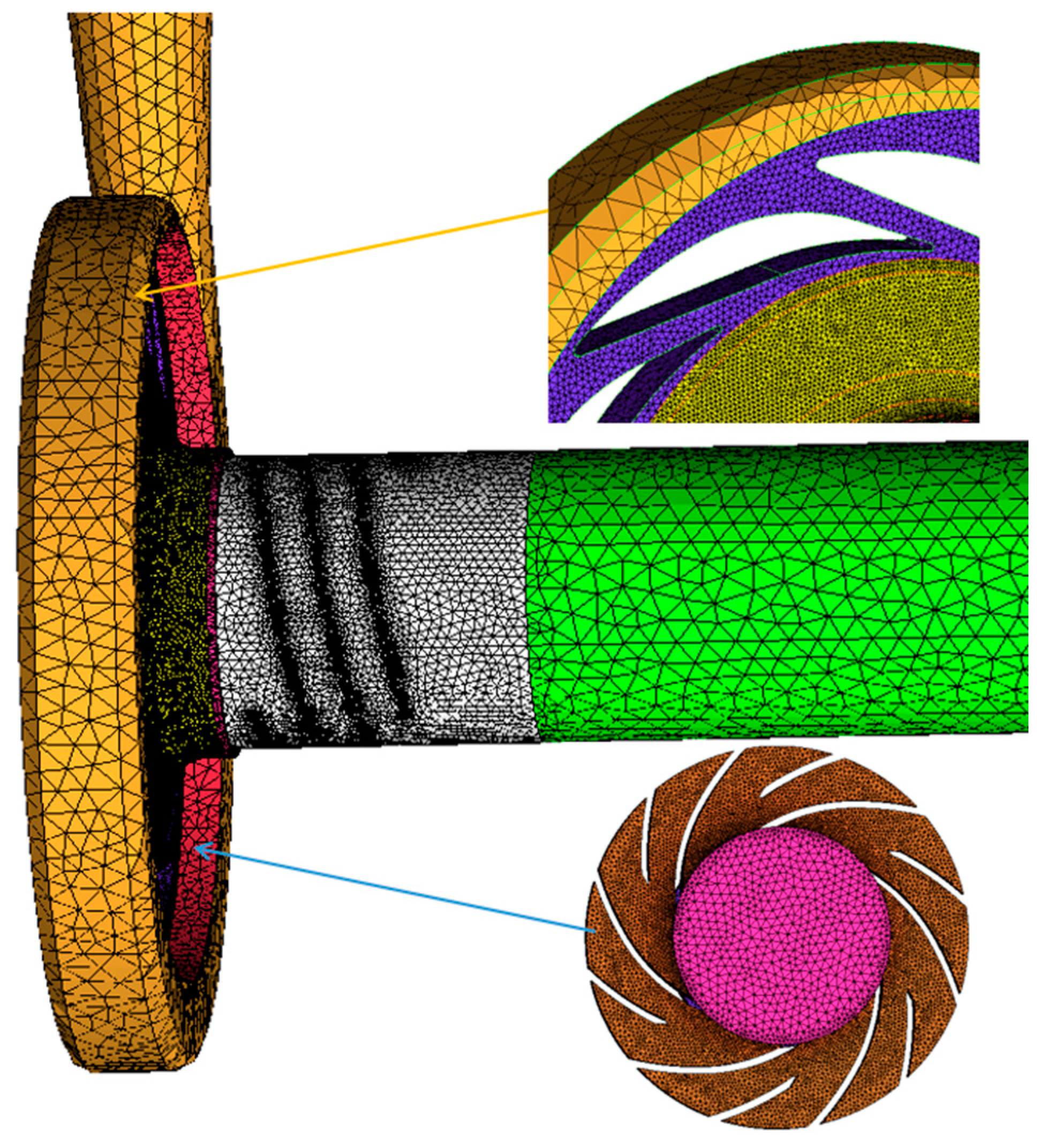 Processes 09 02261 g006 550