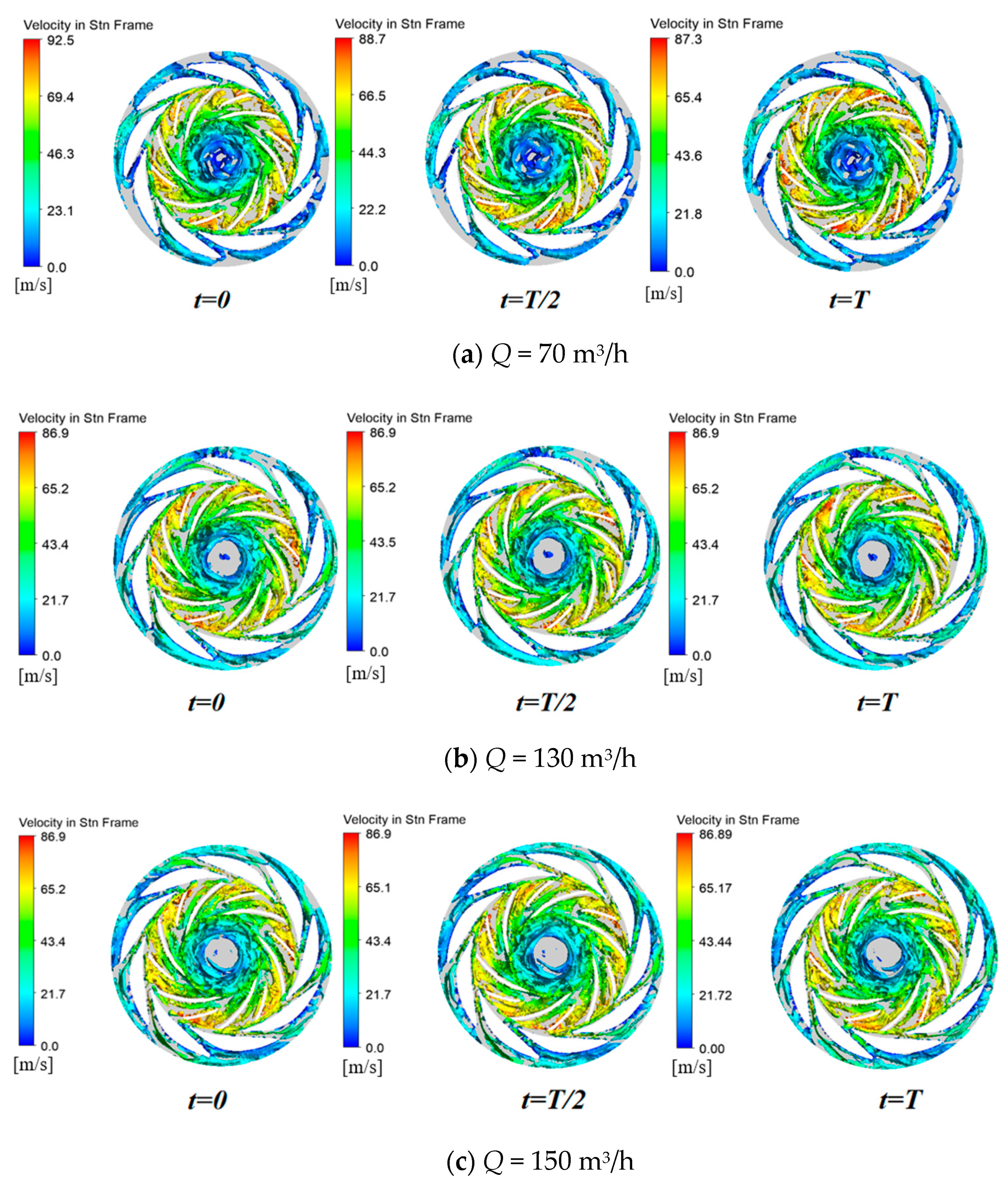 Processes 09 02261 g014 550