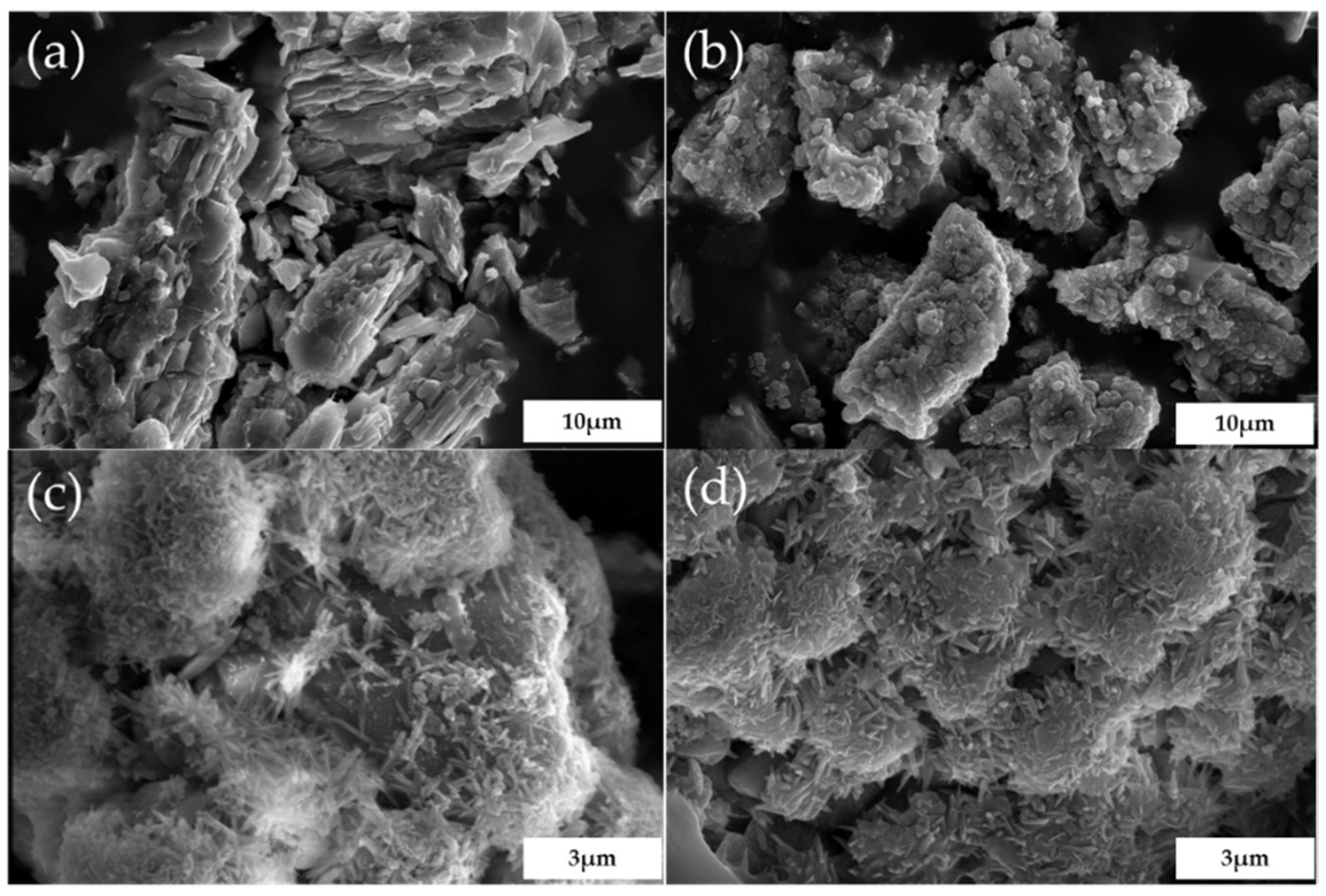 Processes 09 02266 g008 550