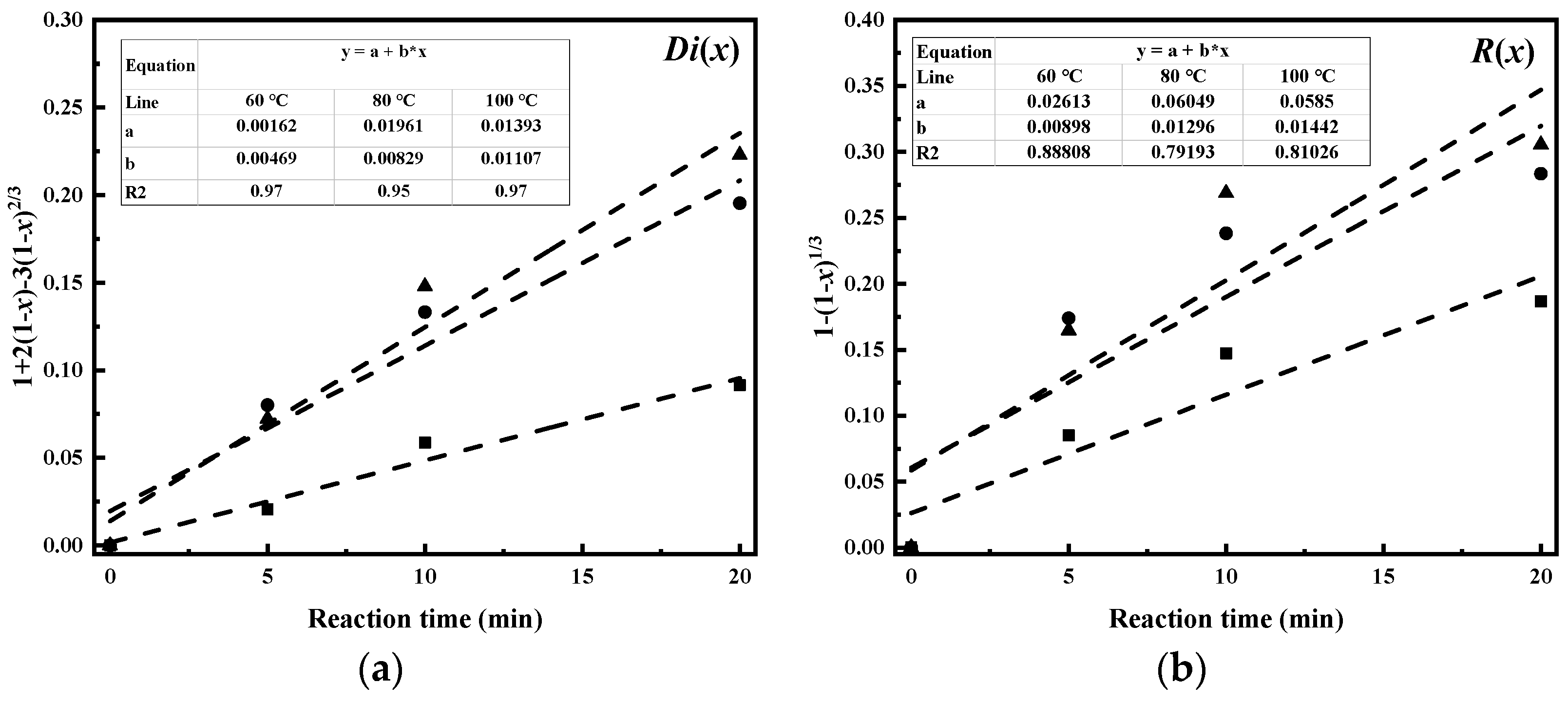 Processes 09 02266 g010 550