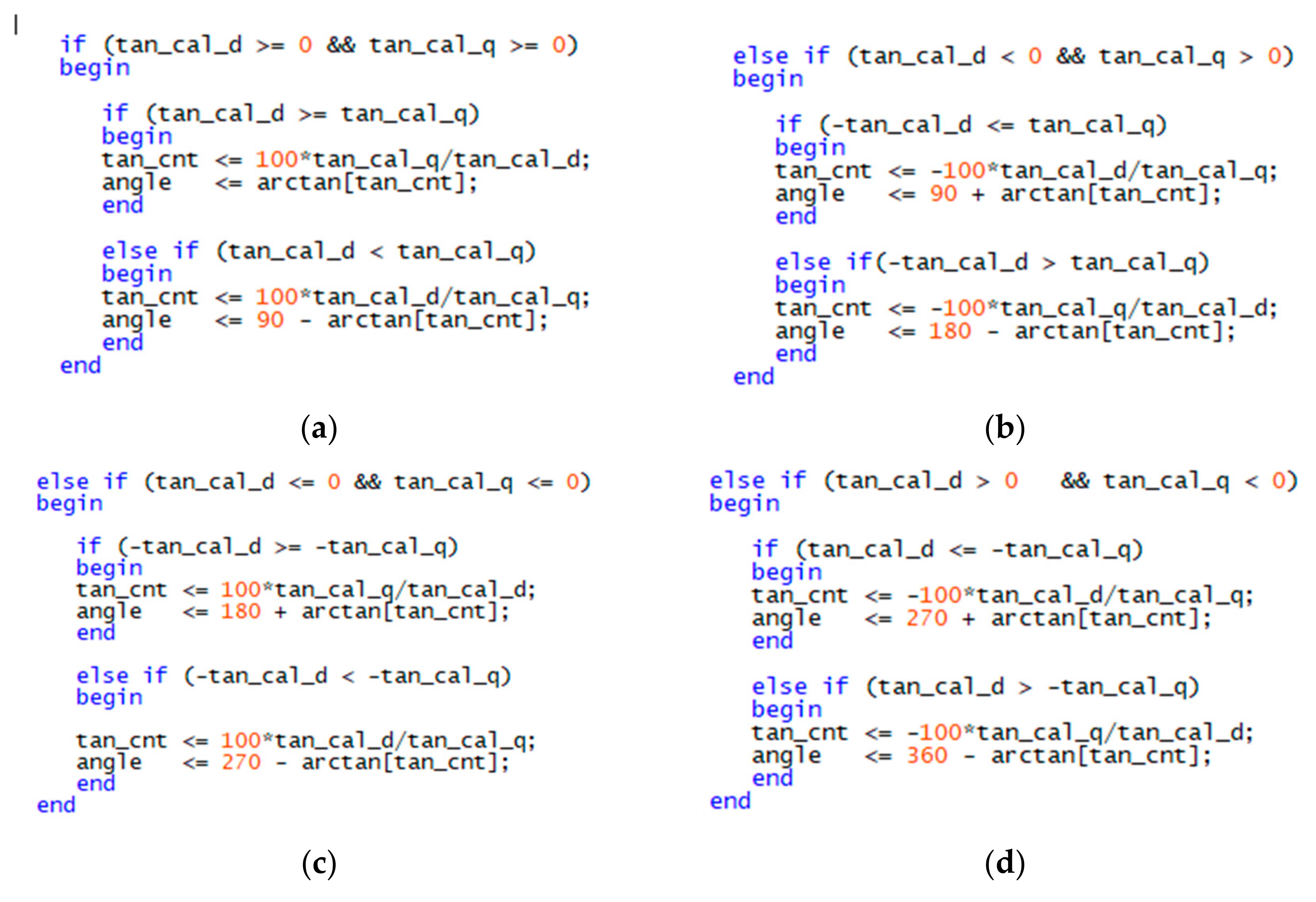 Processes 09 02267 g013
