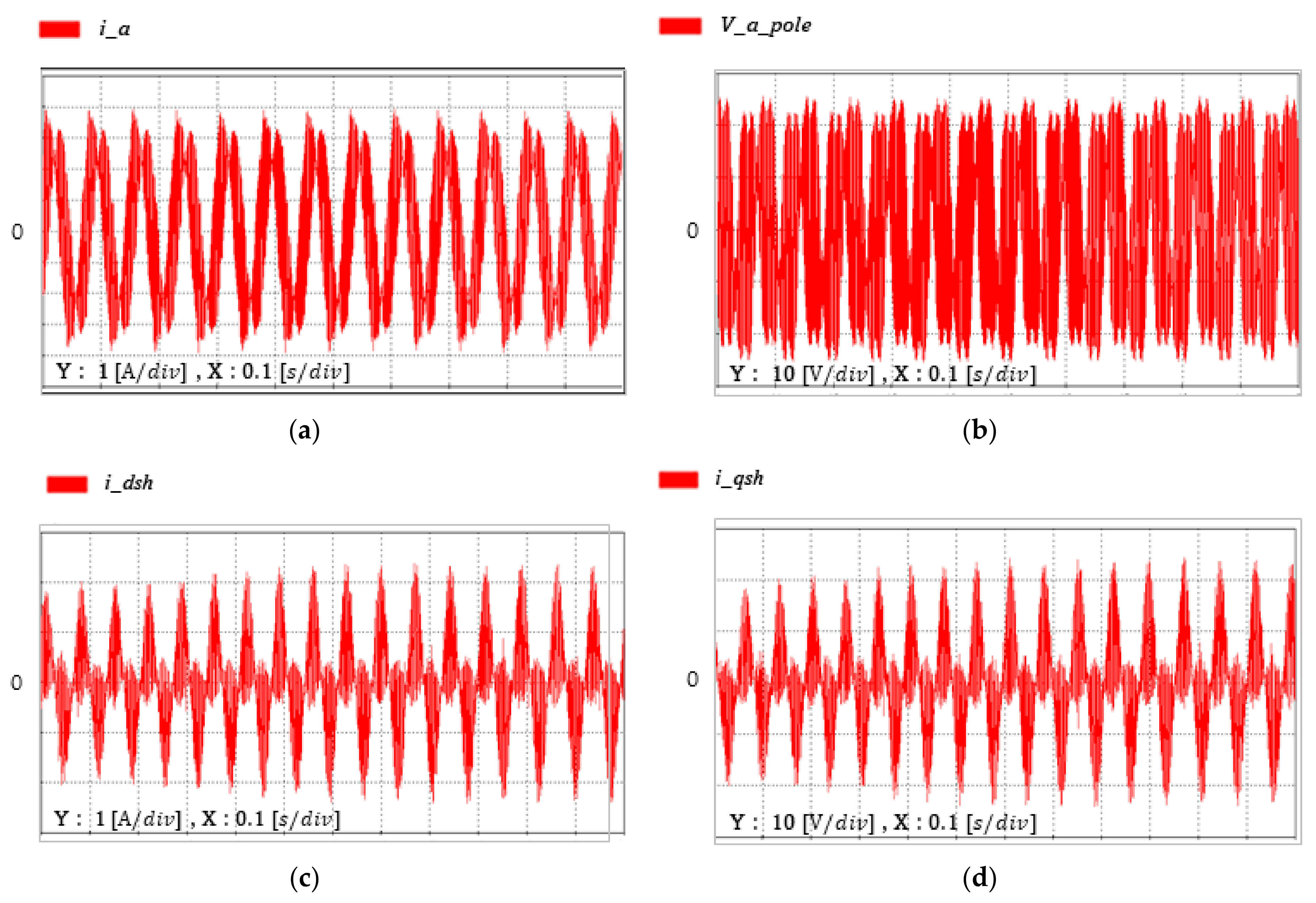 Processes 09 02267 g014