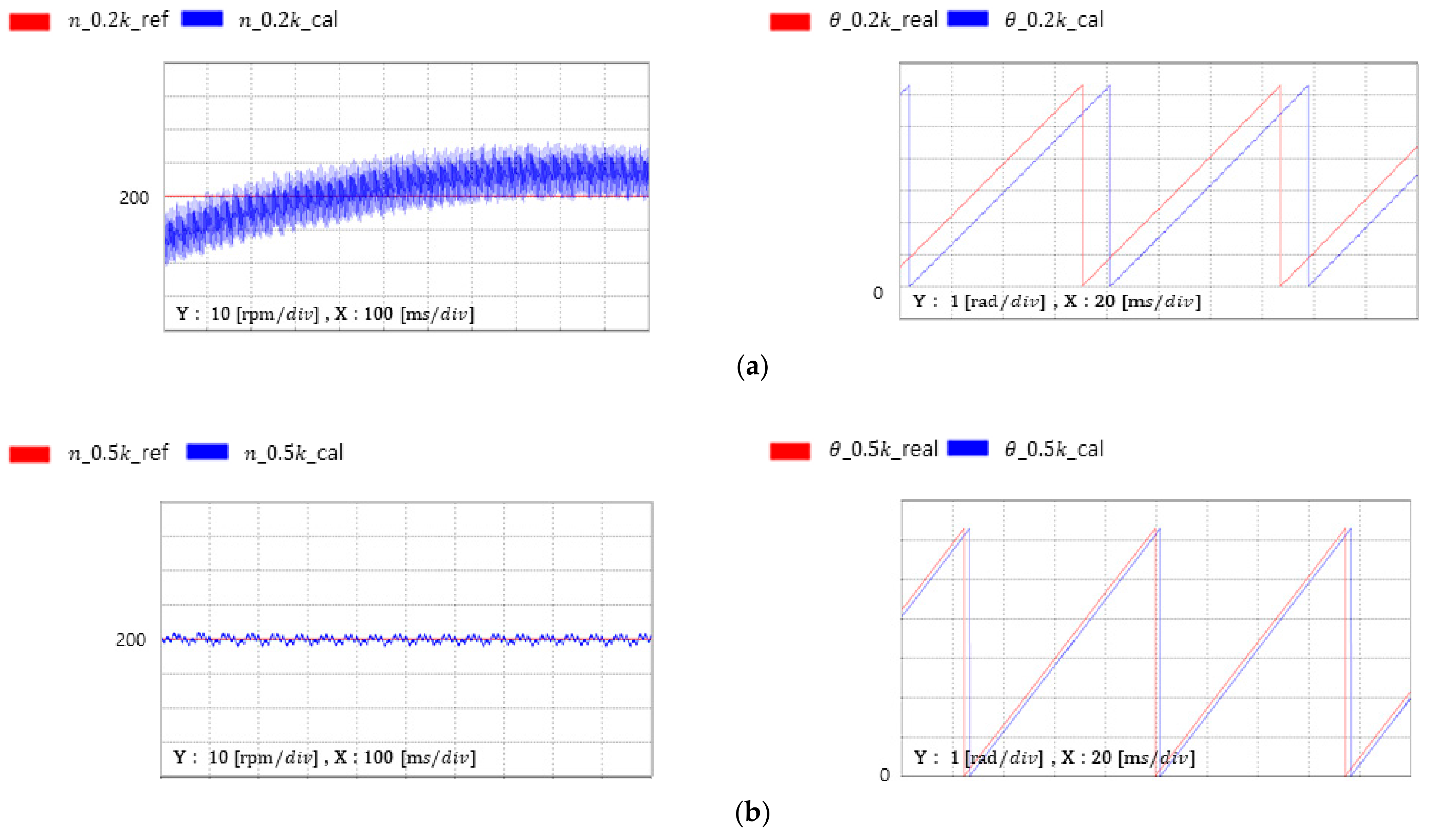 Processes 09 02267 g016a