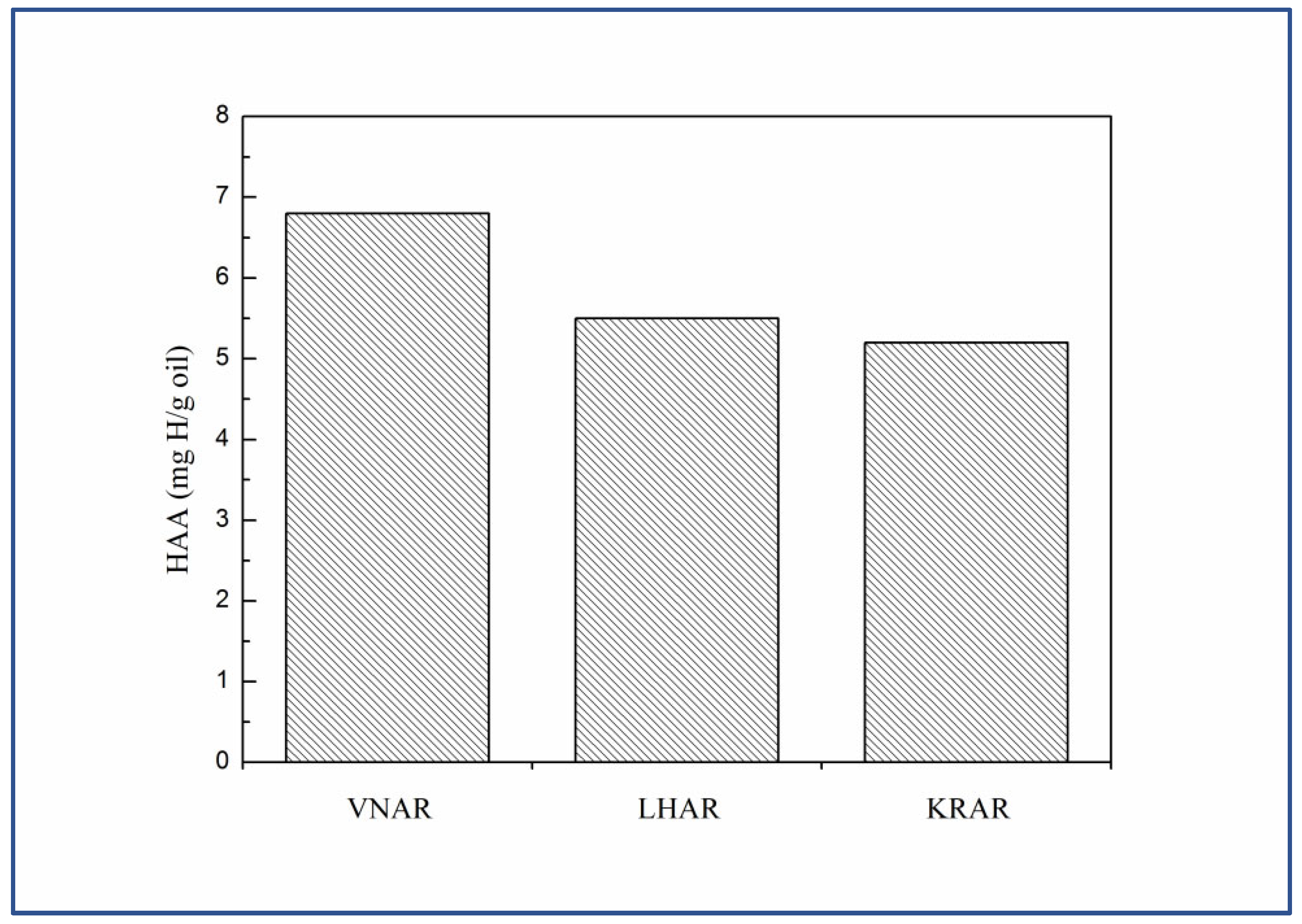 Processes 09 02274 g002
