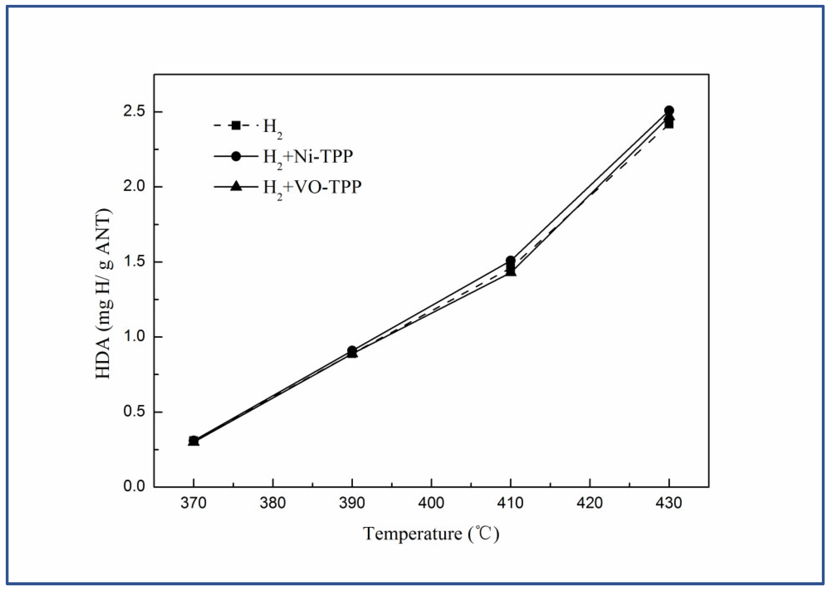 Processes 09 02274 g004