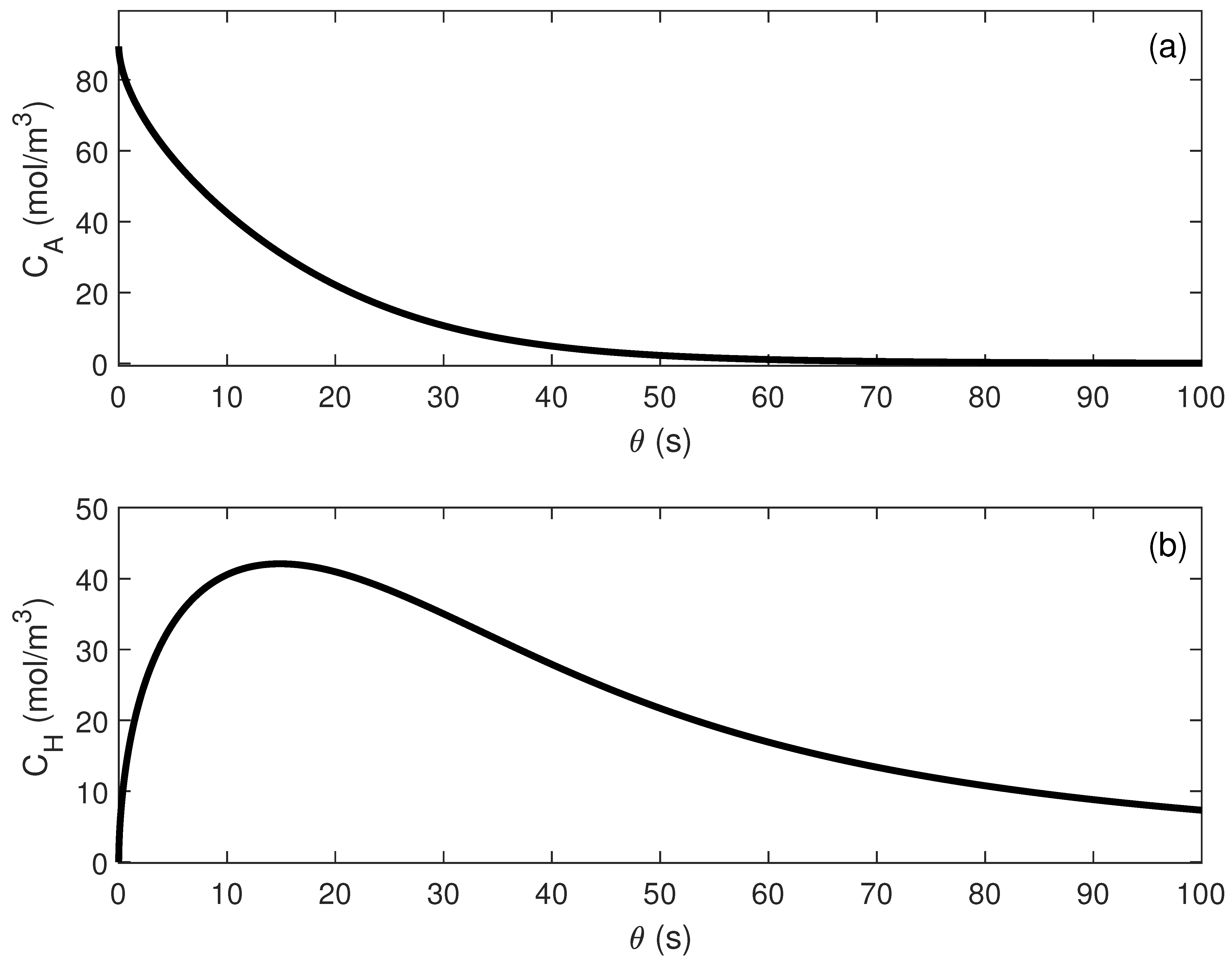 Processes 09 02275 g001 550