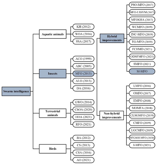 matlab 2012 multithresh matlab 2012 multithresh