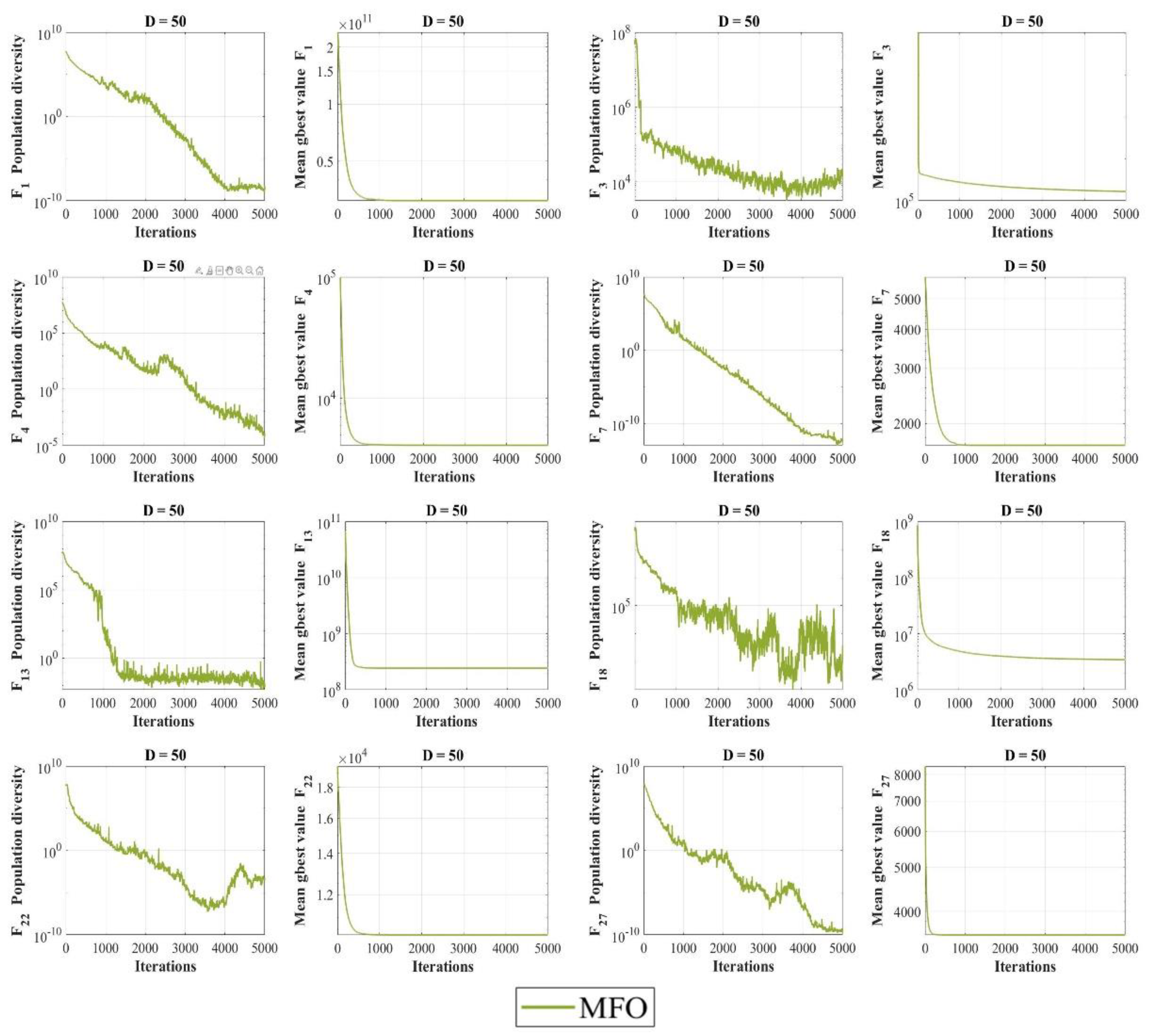 Processes 09 02276 g003