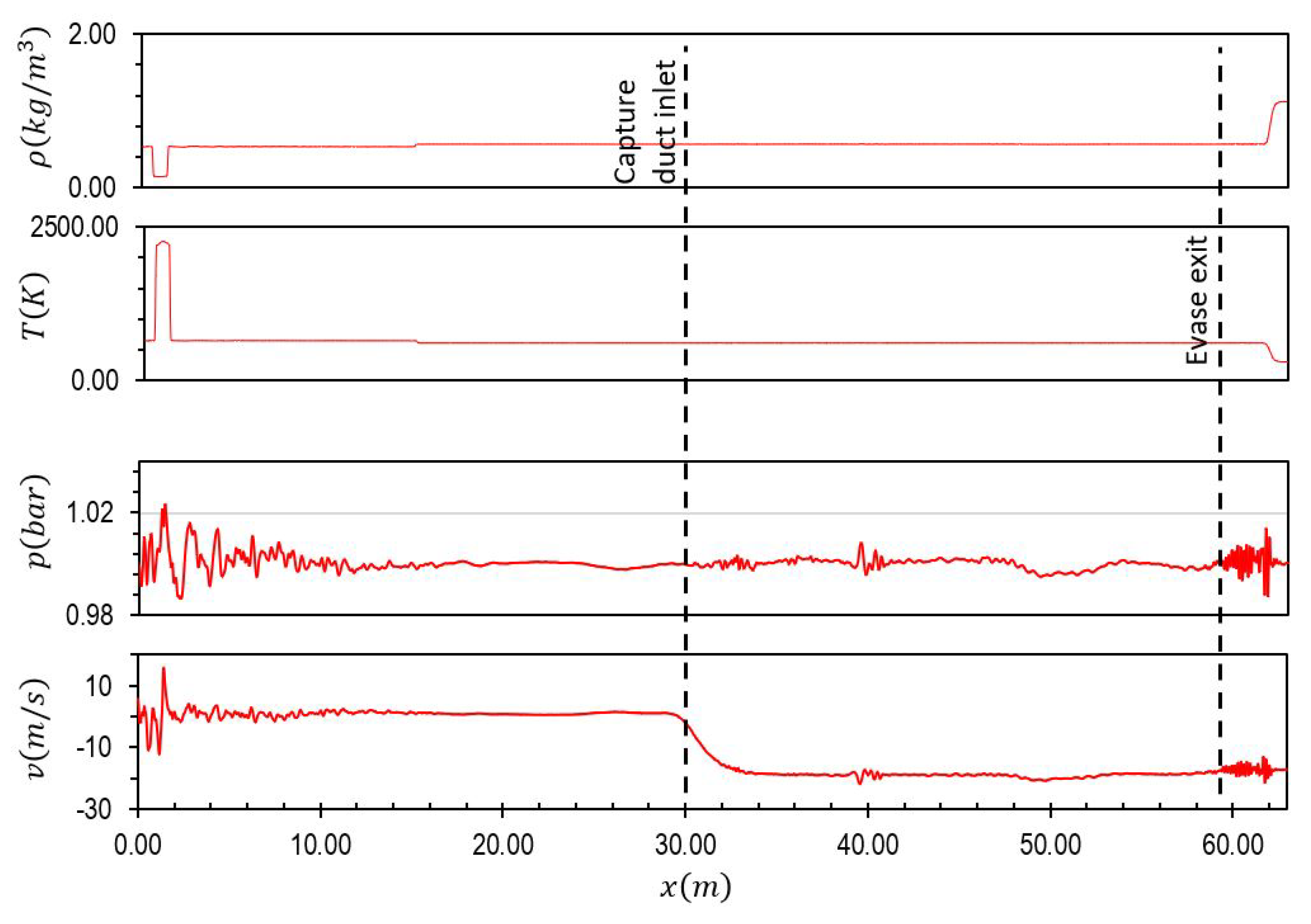 Processes 09 02278 g003 550