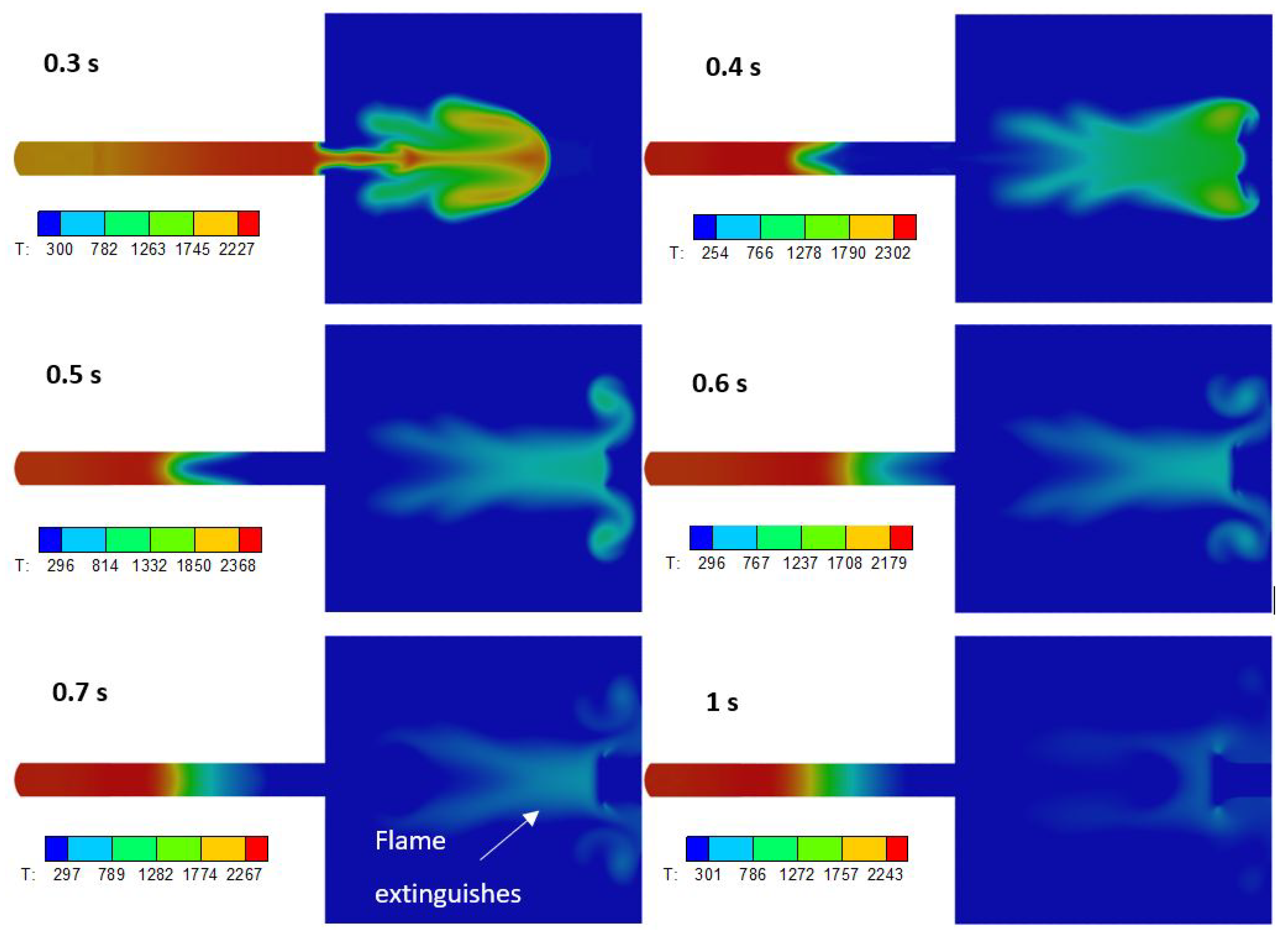 Processes 09 02278 g005 550