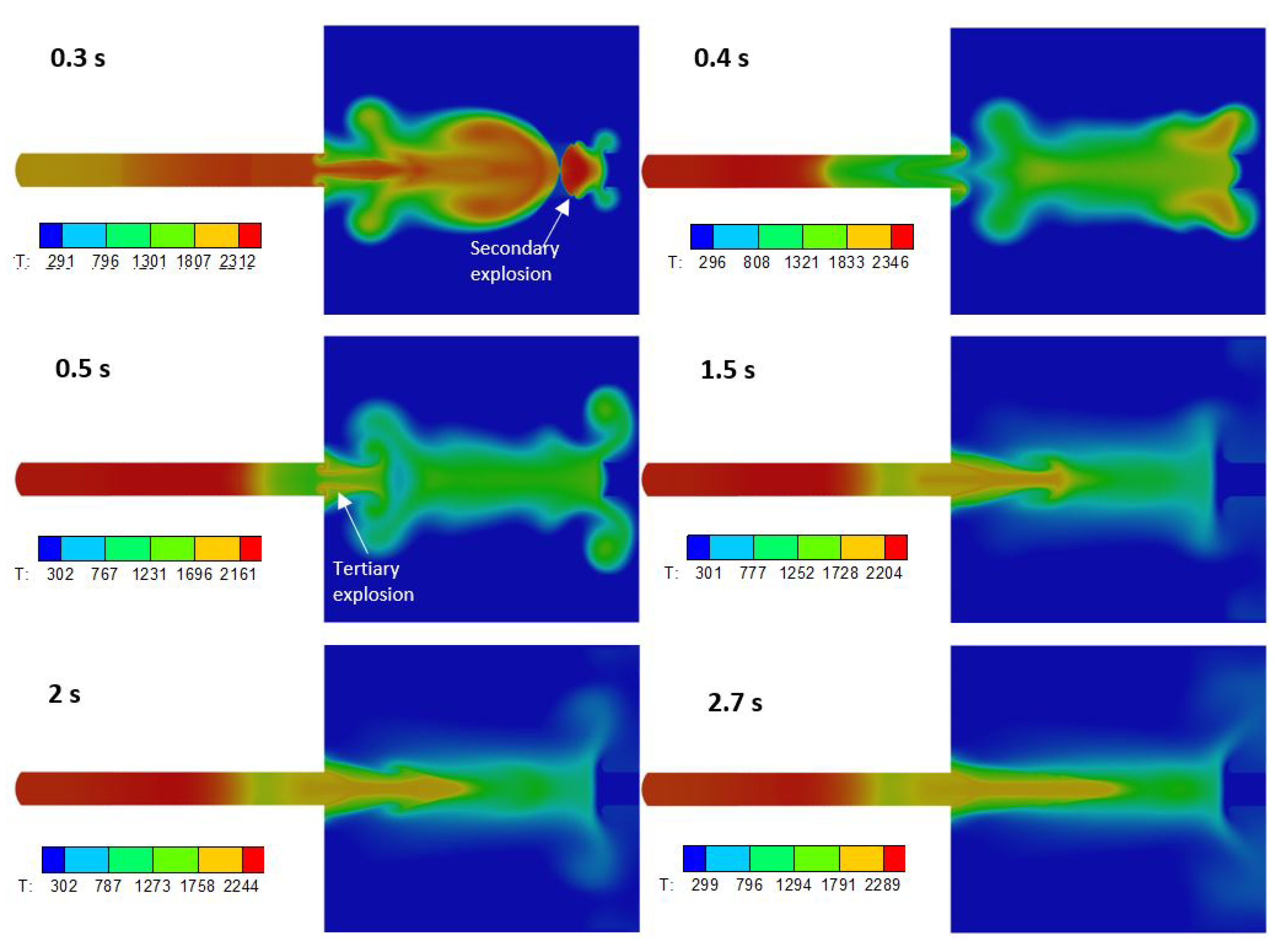 Processes 09 02278 g007 550
