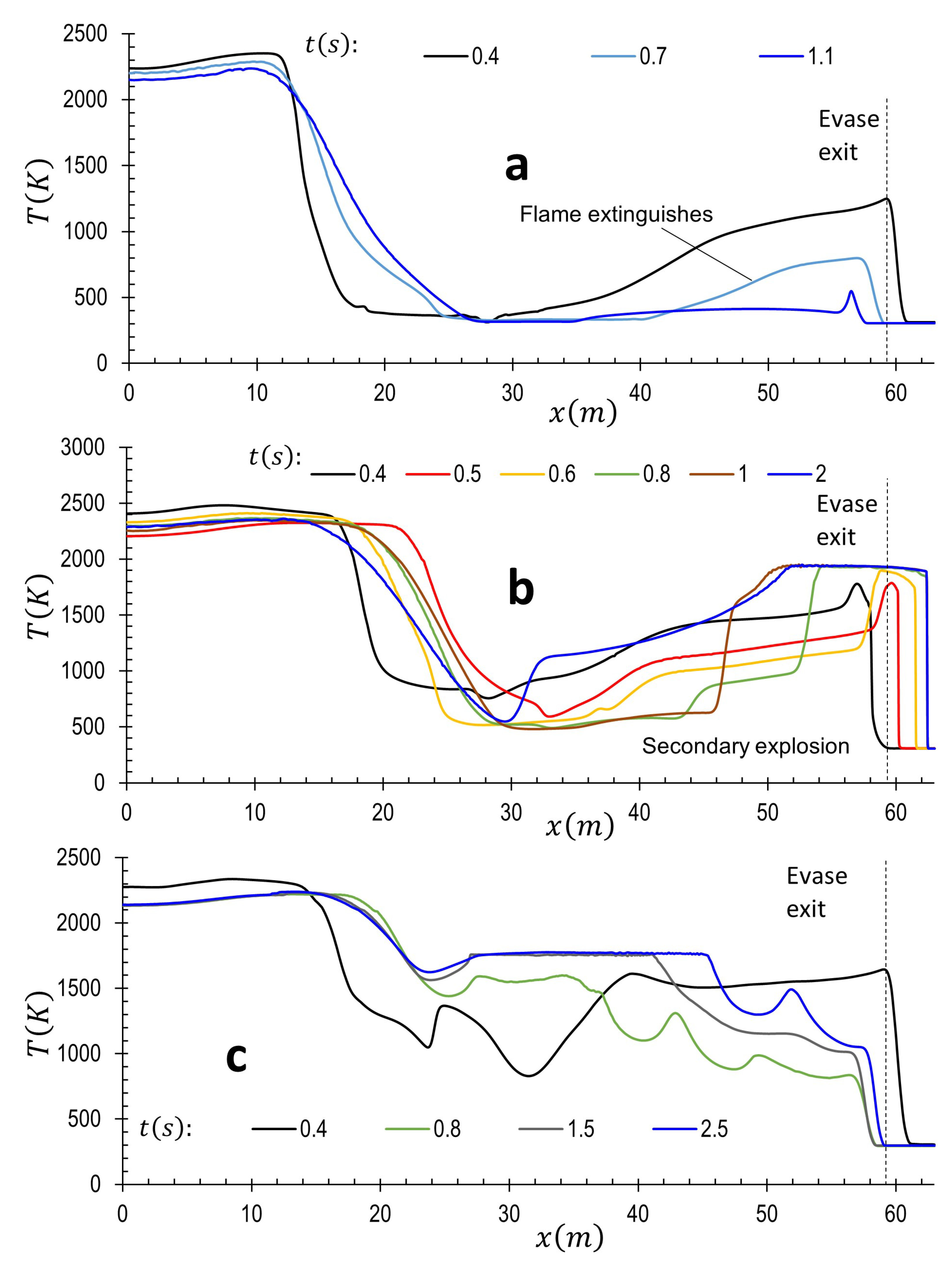 Processes 09 02278 g008 550