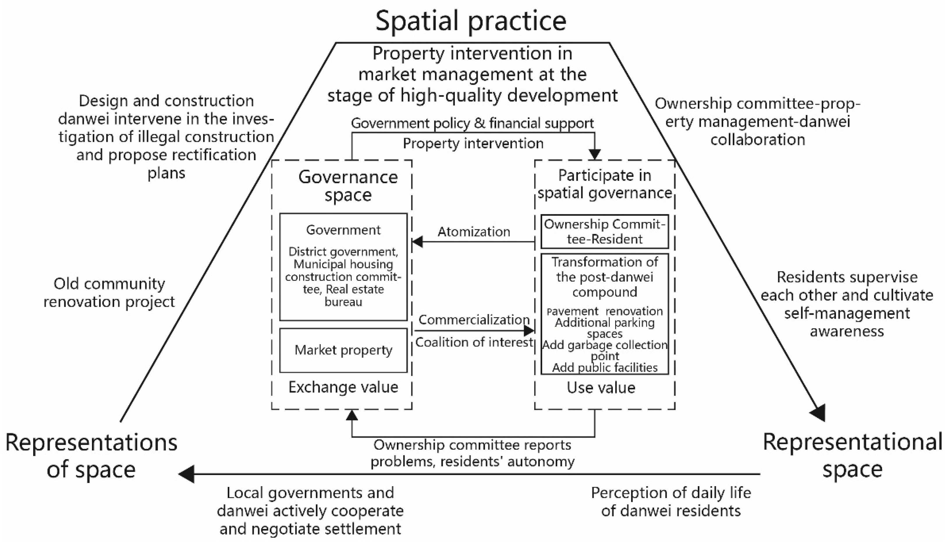 Processes 09 02281 g004