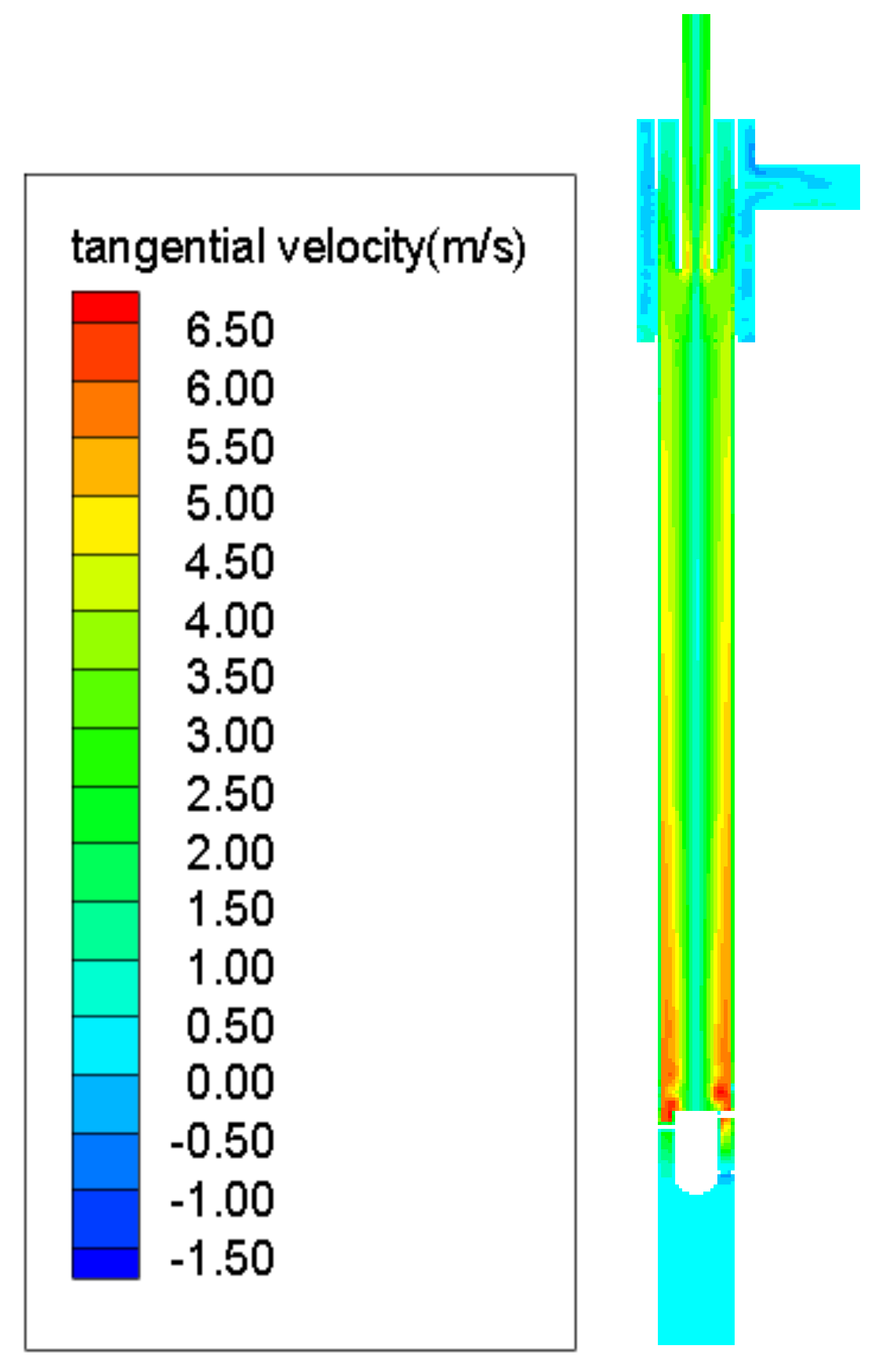 Processes 09 02288 g009 550