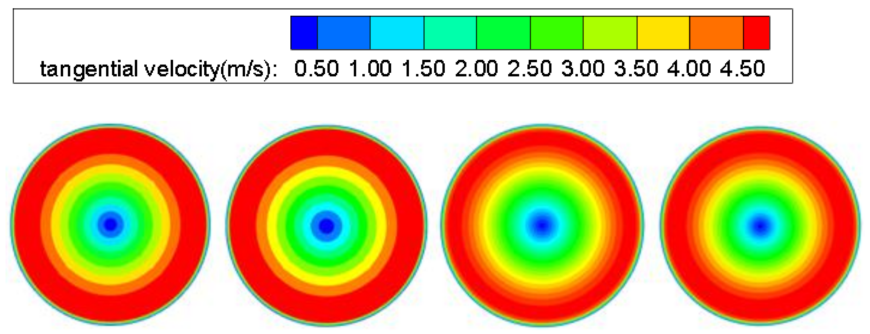 Processes 09 02288 g010 550