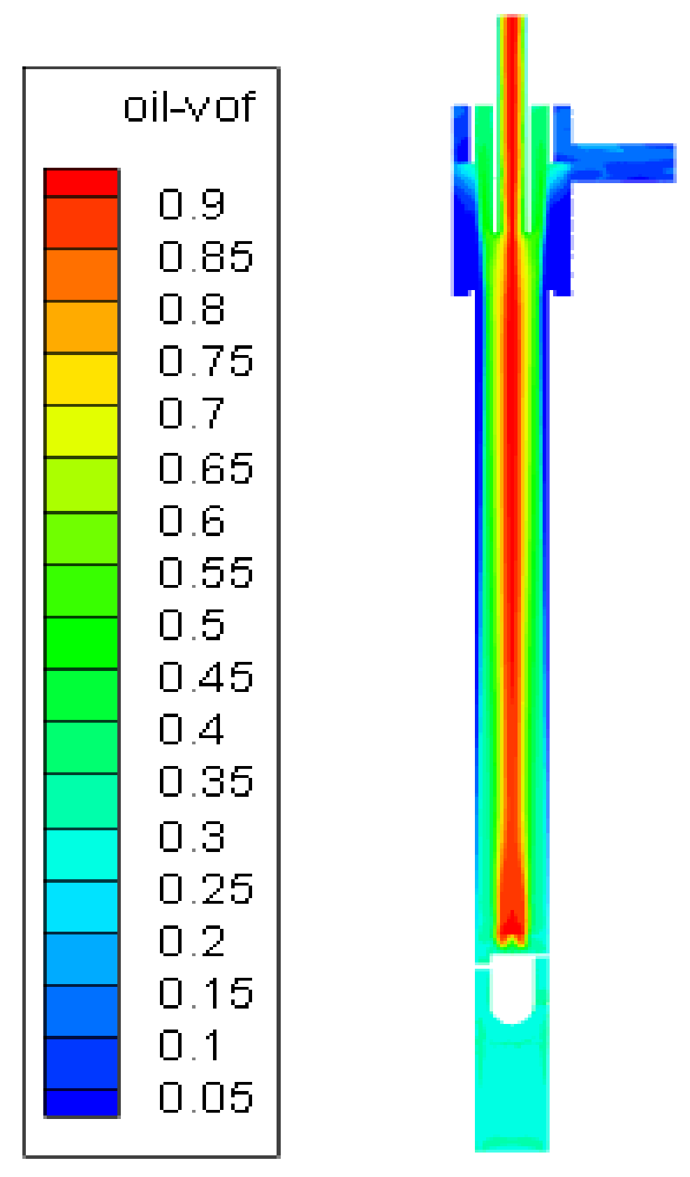 Processes 09 02288 g014 550