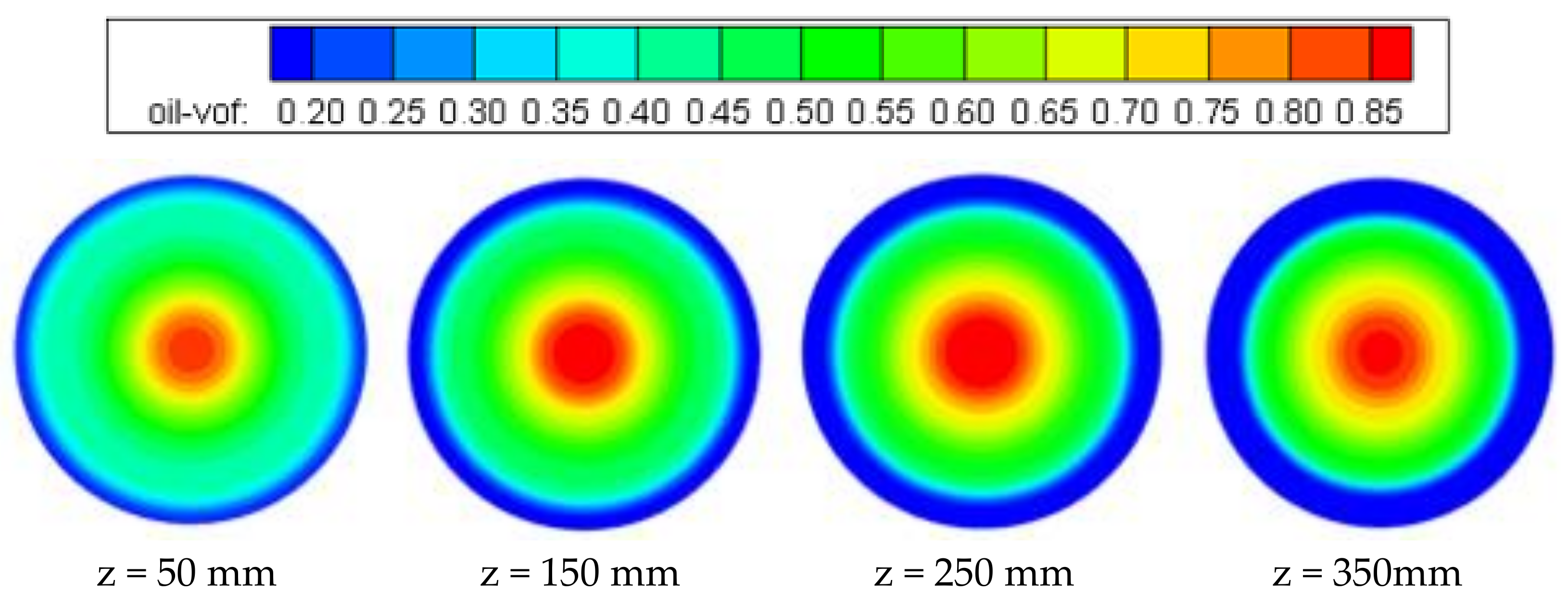 Processes 09 02288 g015 550