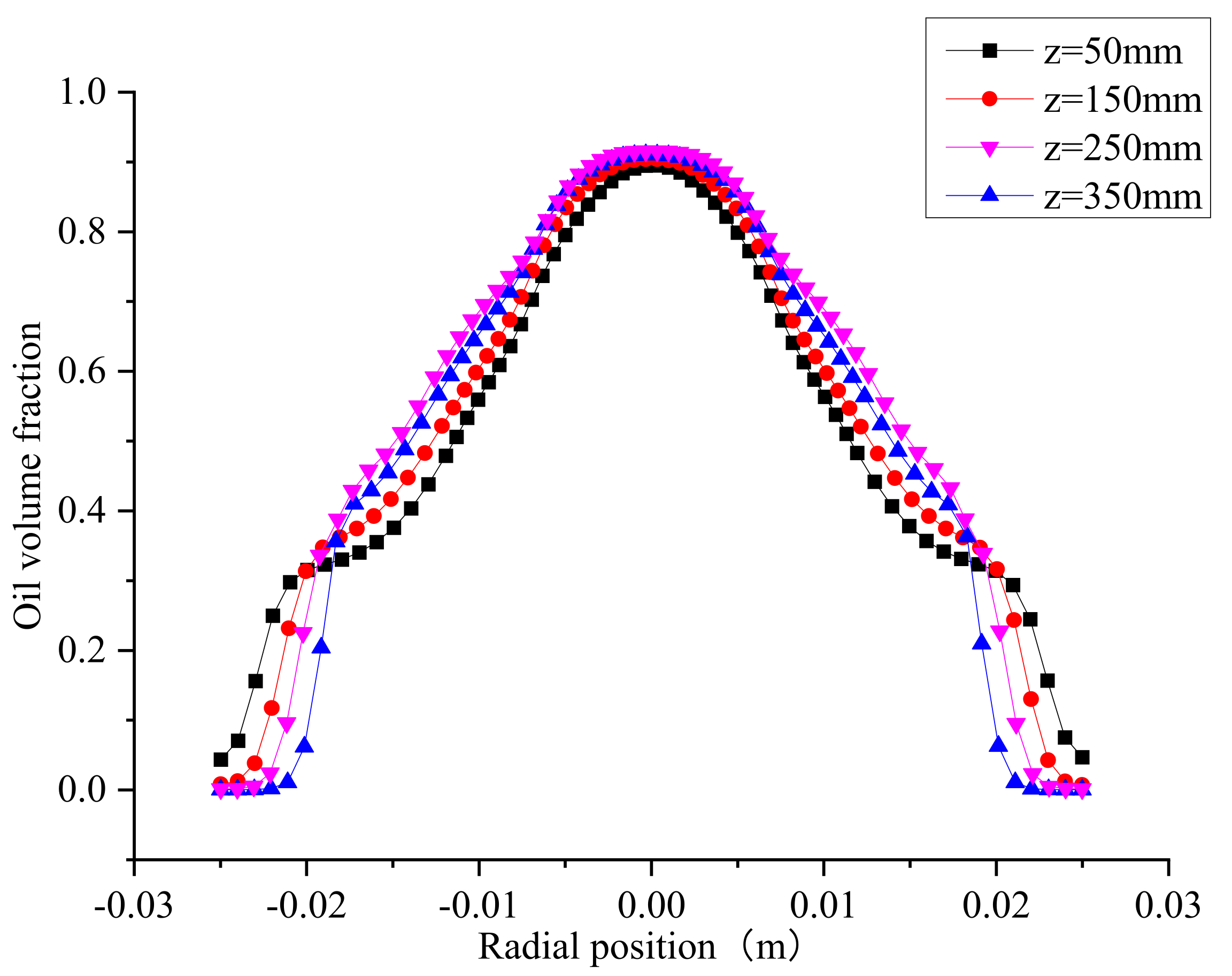 Processes 09 02288 g016 550